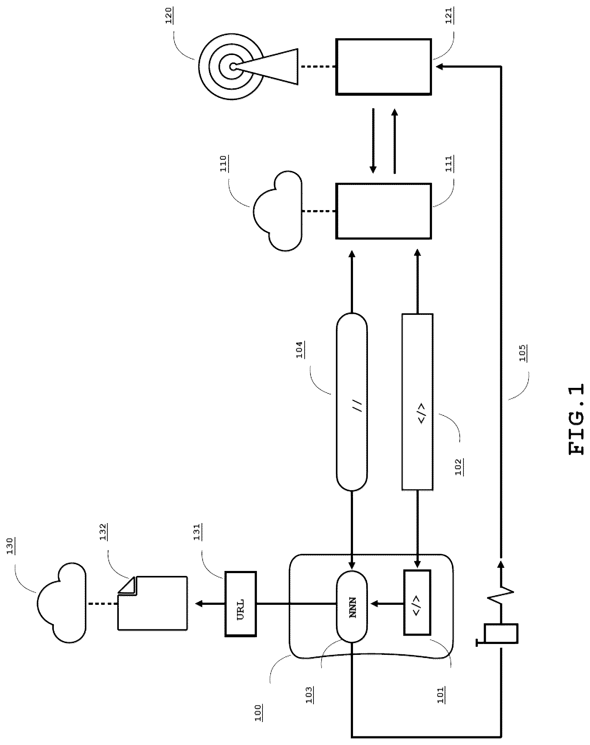 Patent US12317078 Figure 1 – Network architectures utilizing cellular network hosted access controlling schemas and computing platforms configured to facilitate internet protocol mediated payment activities via cellular networks and methods for use thereof
