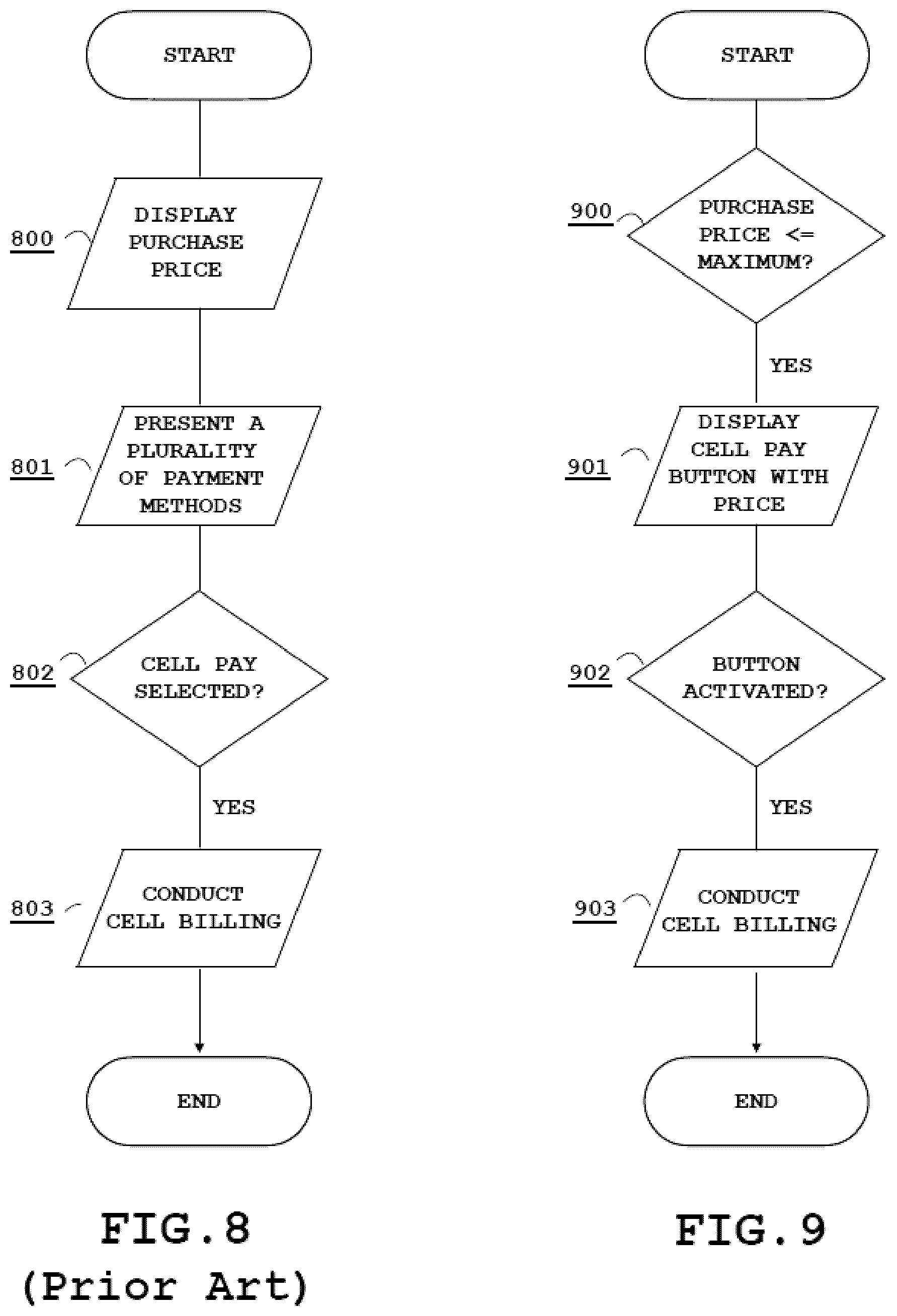 Patent US12317078 Figure 7 – Network architectures utilizing cellular network hosted access controlling schemas and computing platforms configured to facilitate internet protocol mediated payment activities via cellular networks and methods for use thereof