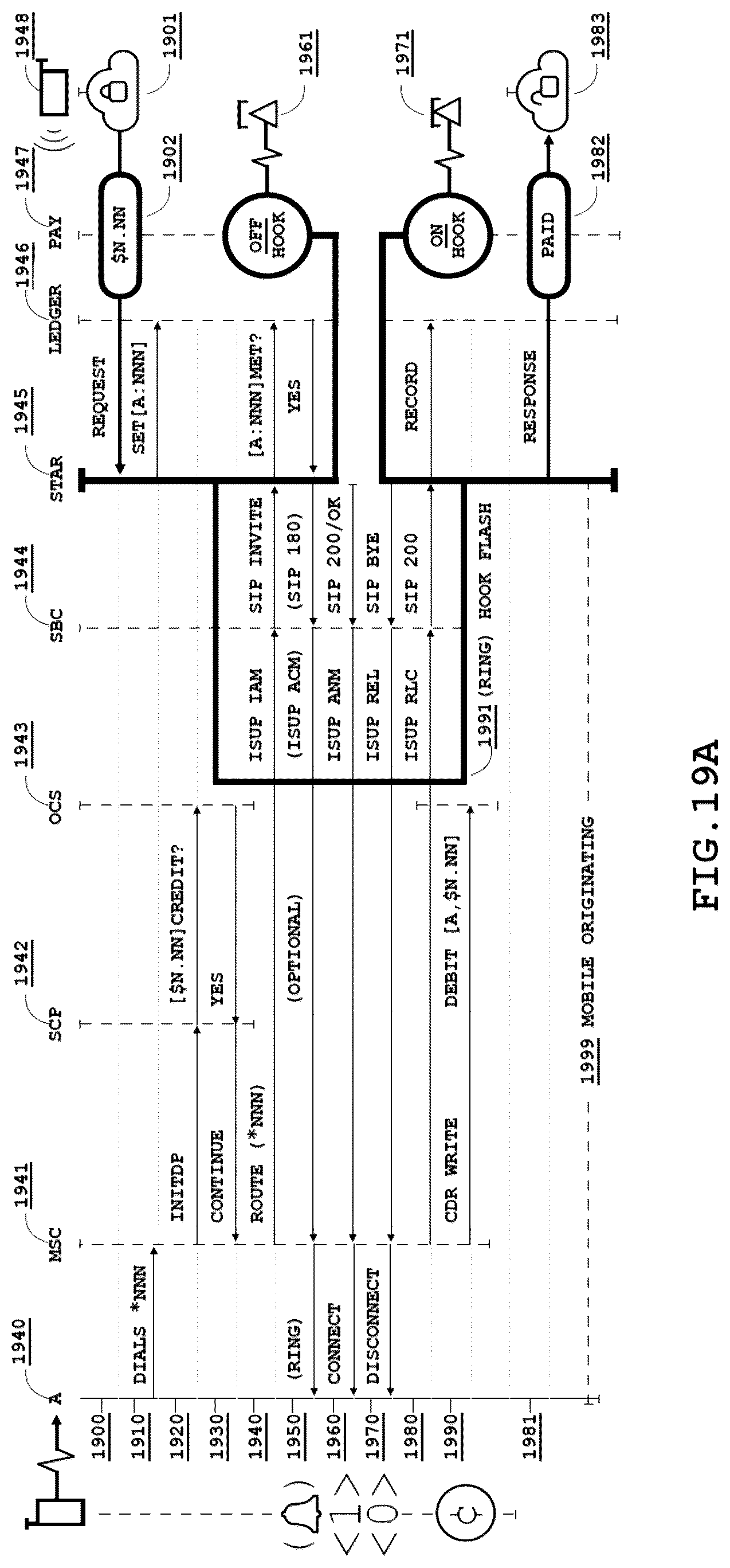 Patent US12317078 Figure 17 – Network architectures utilizing cellular network hosted access controlling schemas and computing platforms configured to facilitate internet protocol mediated payment activities via cellular networks and methods for use thereof