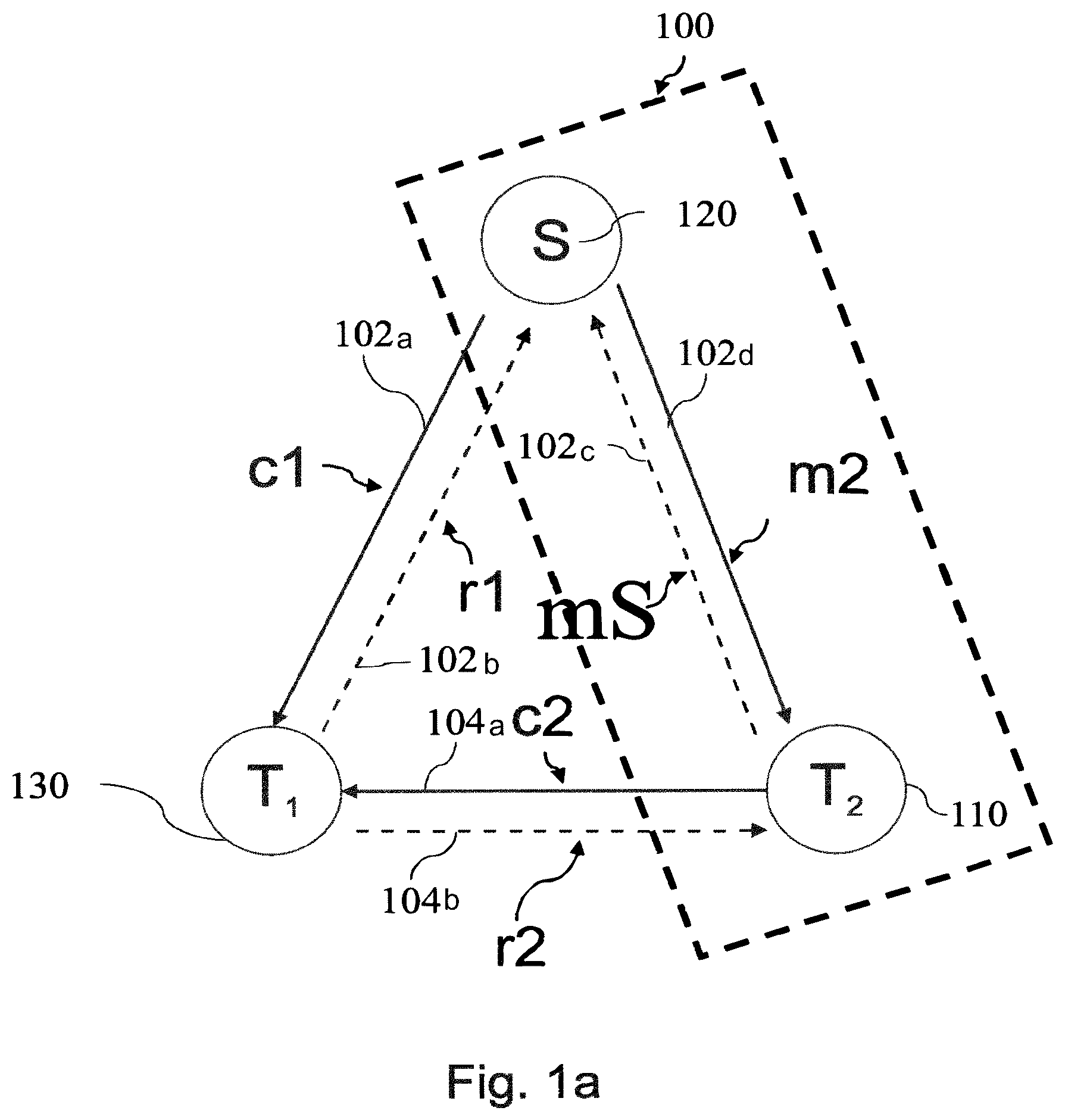 Patent US12317079 Figure 1 – Apparatus, a method and a computer program for verifying an integrity of a device connected to a telecommunication network
