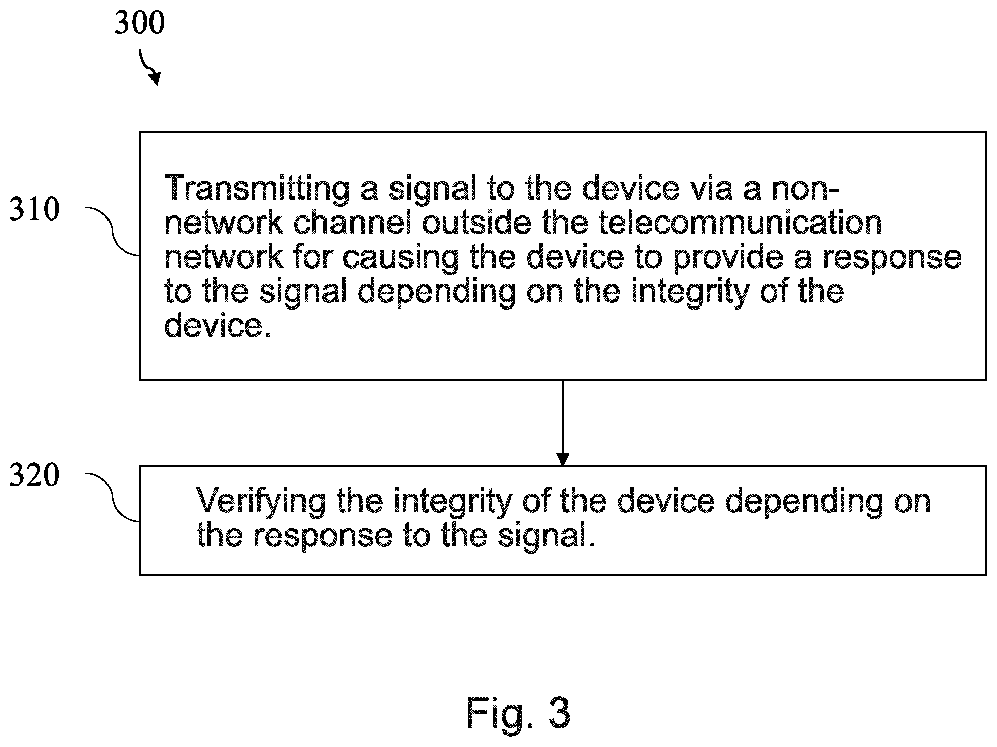 Patent US12317079 Figure 5 – Apparatus, a method and a computer program for verifying an integrity of a device connected to a telecommunication network