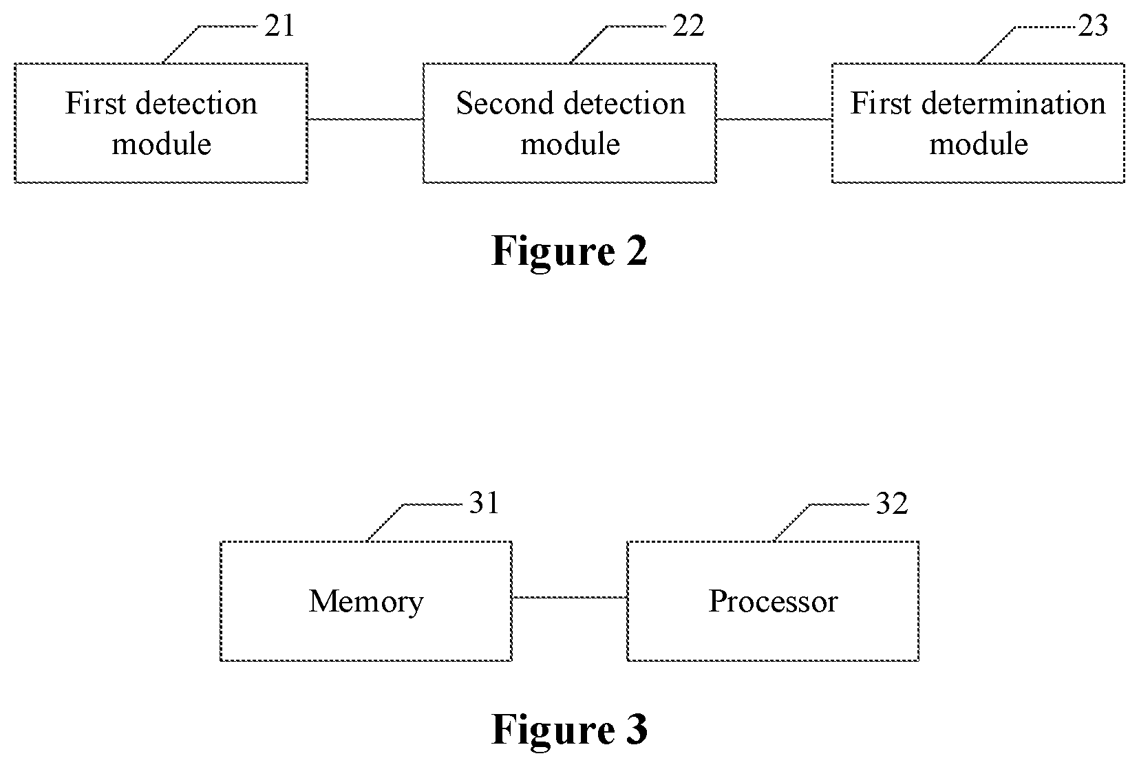 Patent US12317080 Figure 2 – Method and apparatus for detecting arbitrary account password reset logic vulnerability, and medium