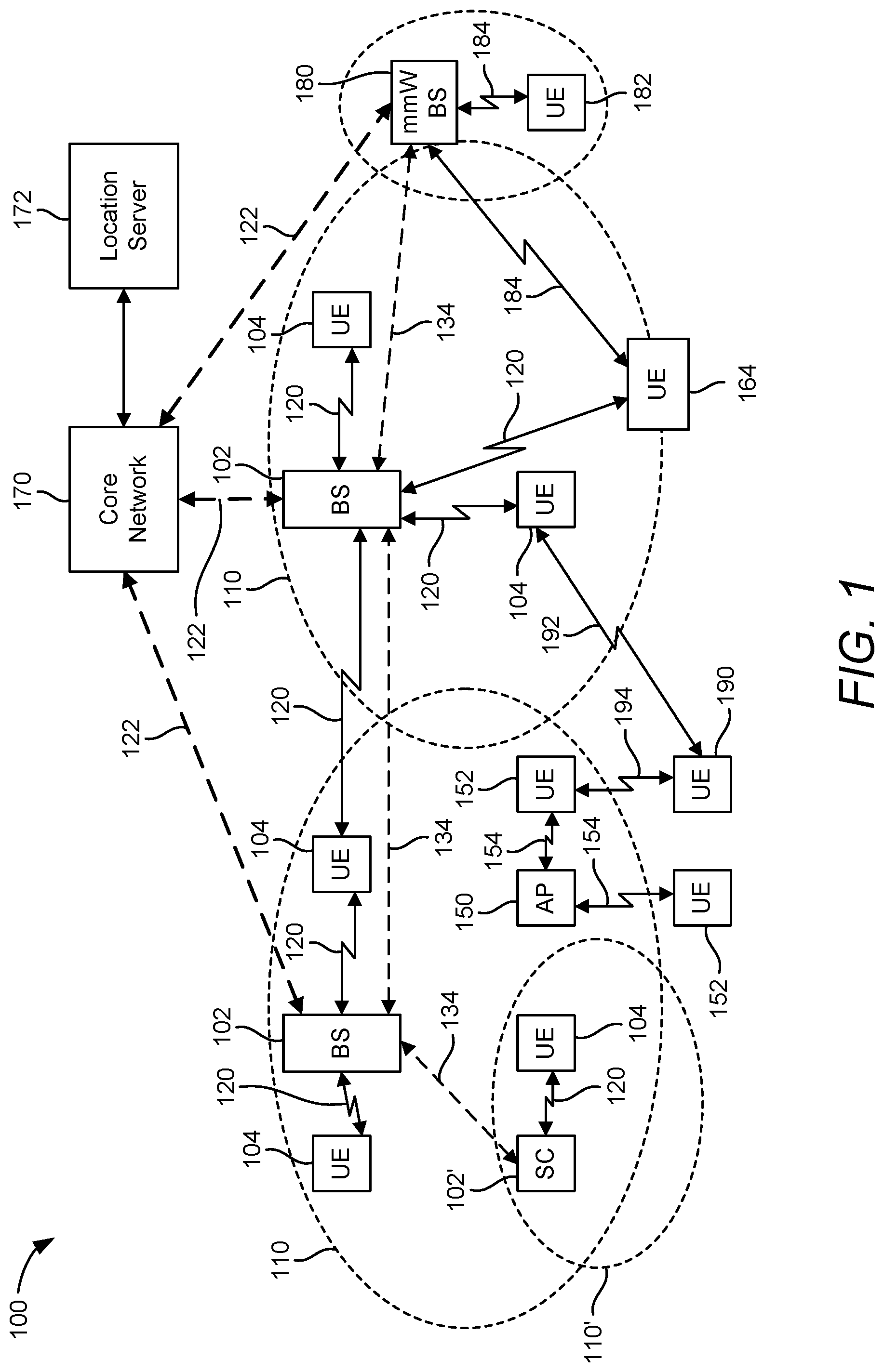 Patent US12317081 Figure 1 – Using positioning techniques to detect false base stations