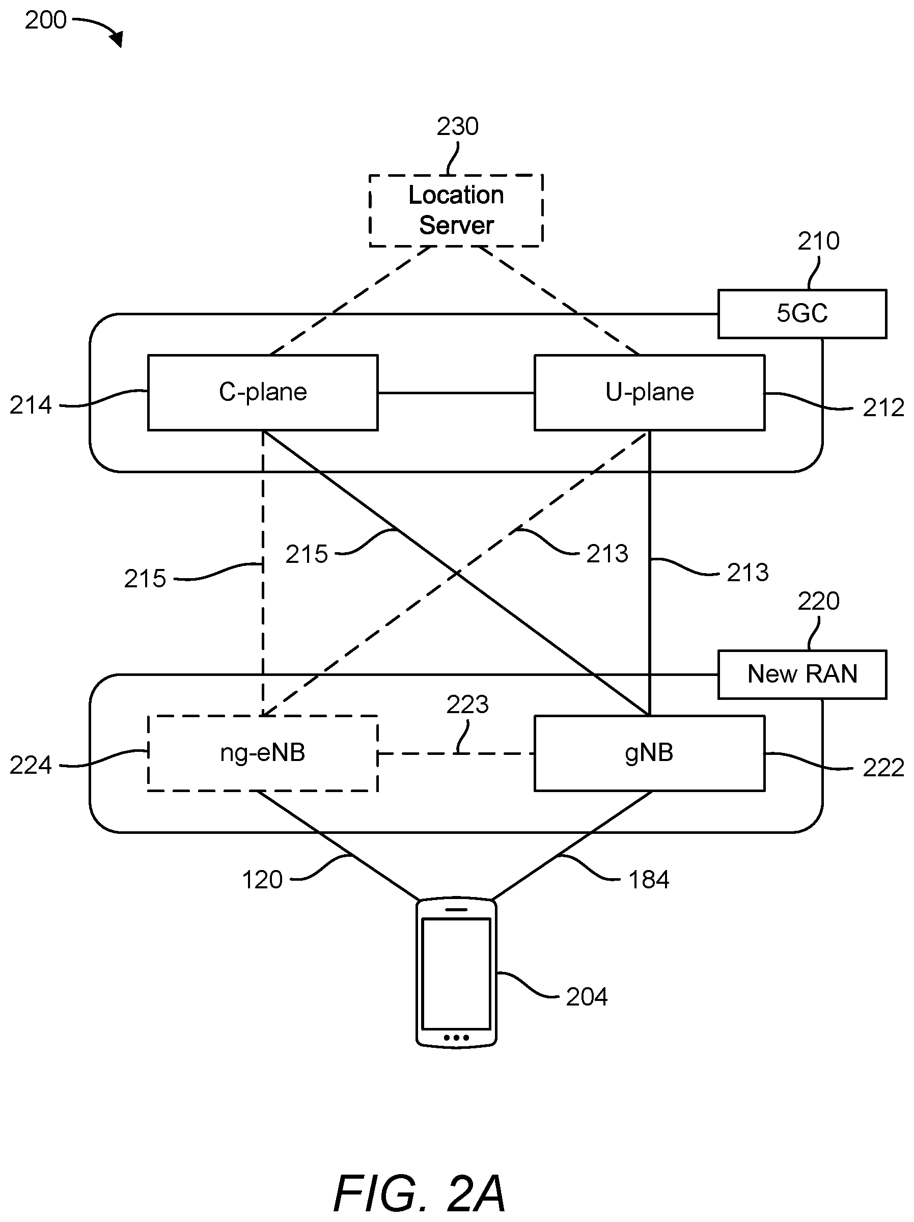 Patent US12317081 Figure 2 – Using positioning techniques to detect false base stations