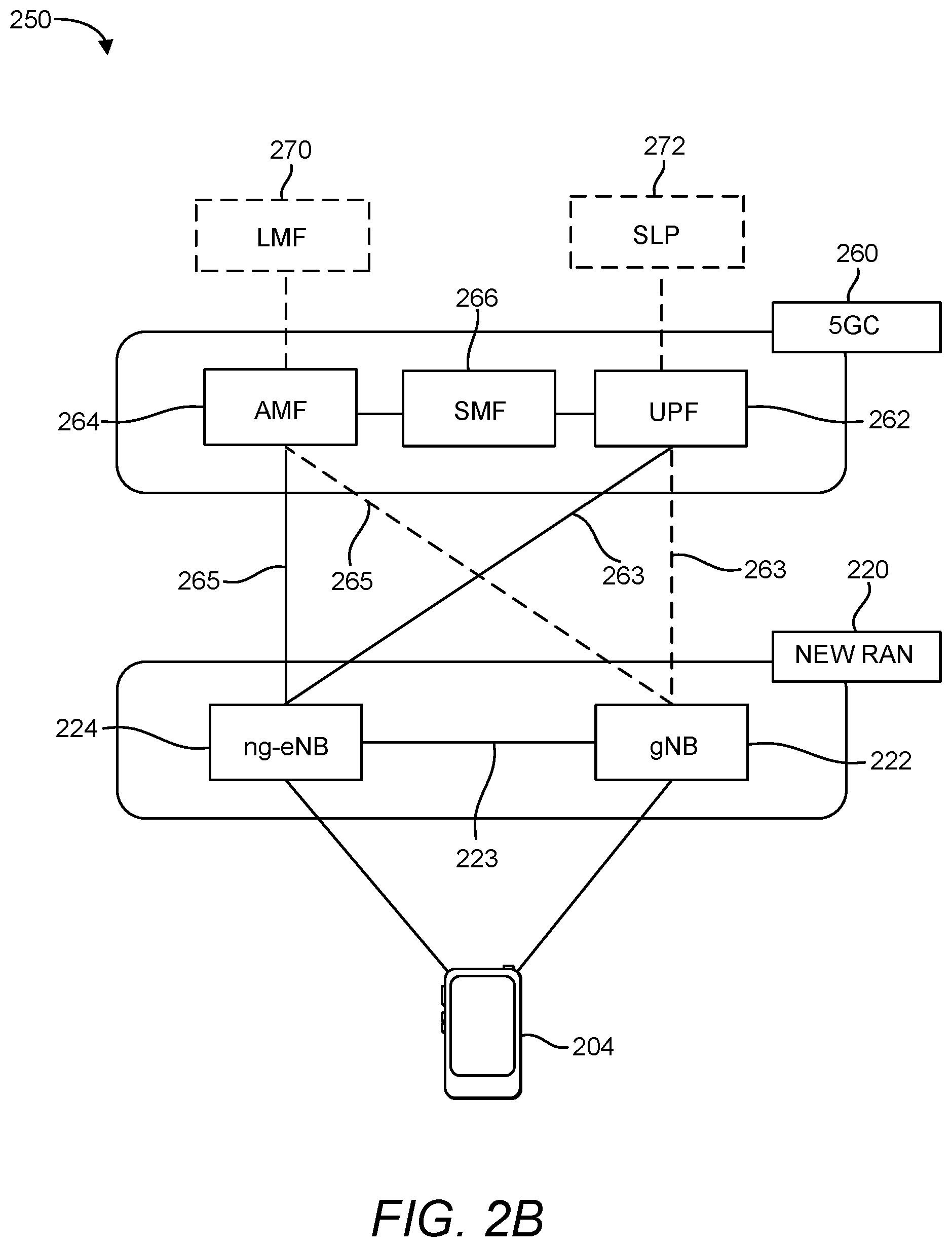 Patent US12317081 Figure 3 – Using positioning techniques to detect false base stations
