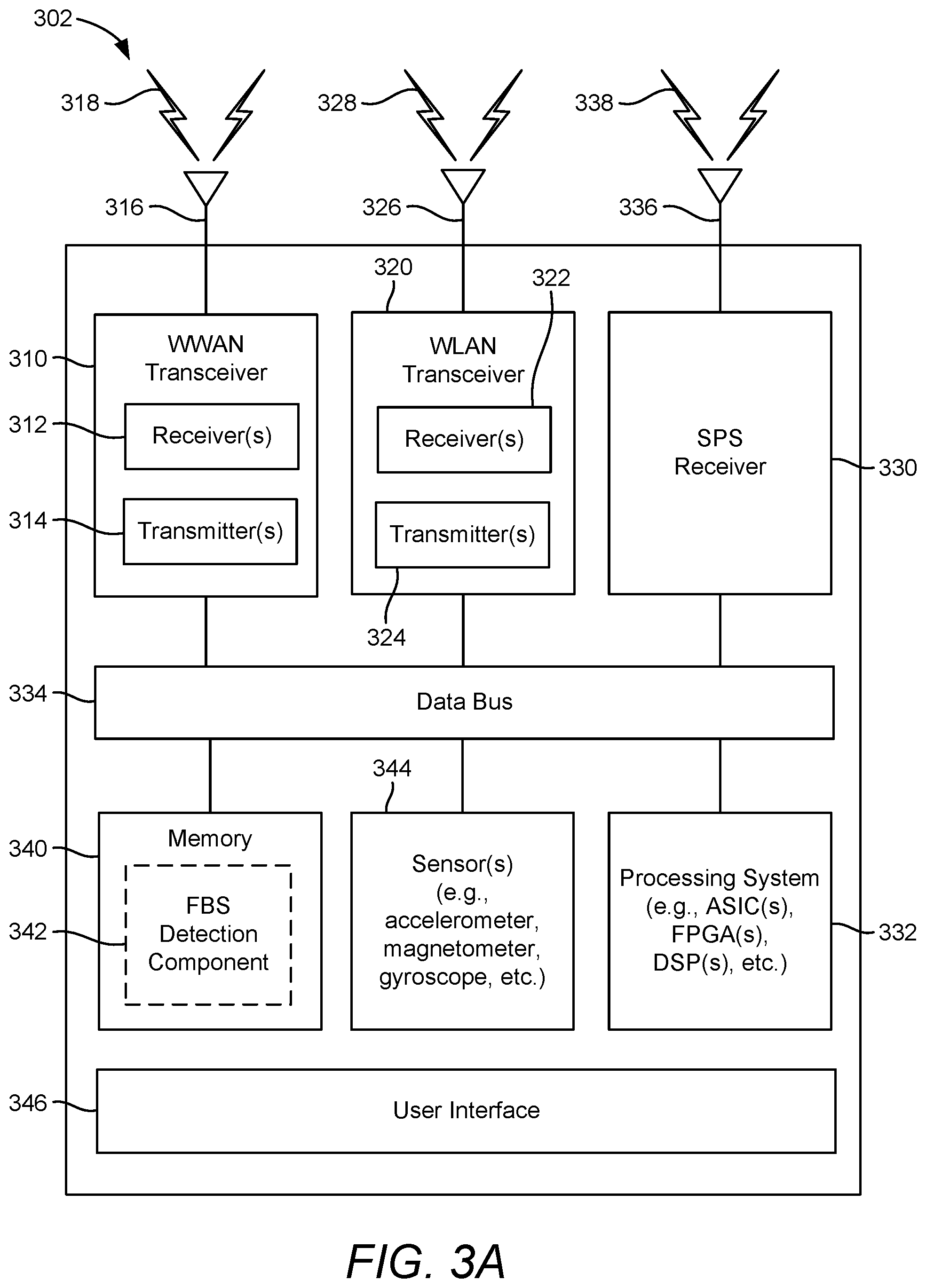 Patent US12317081 Figure 4 – Using positioning techniques to detect false base stations