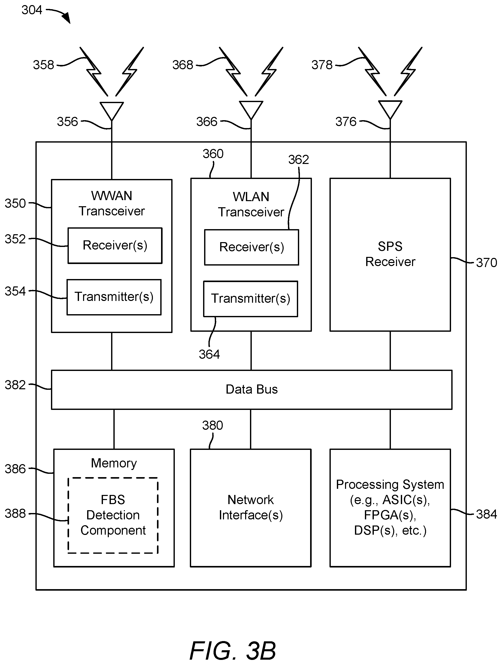 Patent US12317081 Figure 5 – Using positioning techniques to detect false base stations