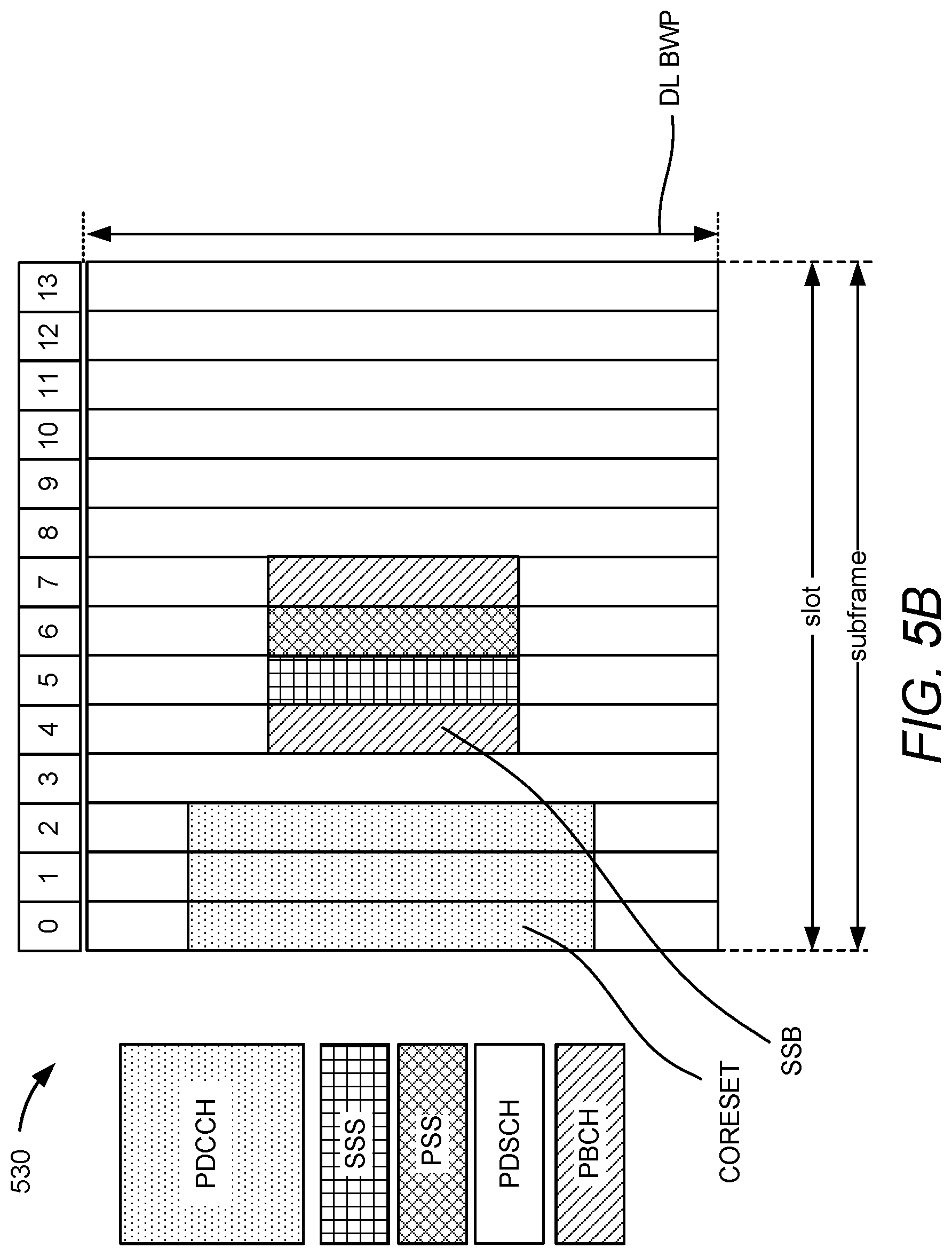 Patent US12317081 Figure 9 – Using positioning techniques to detect false base stations
