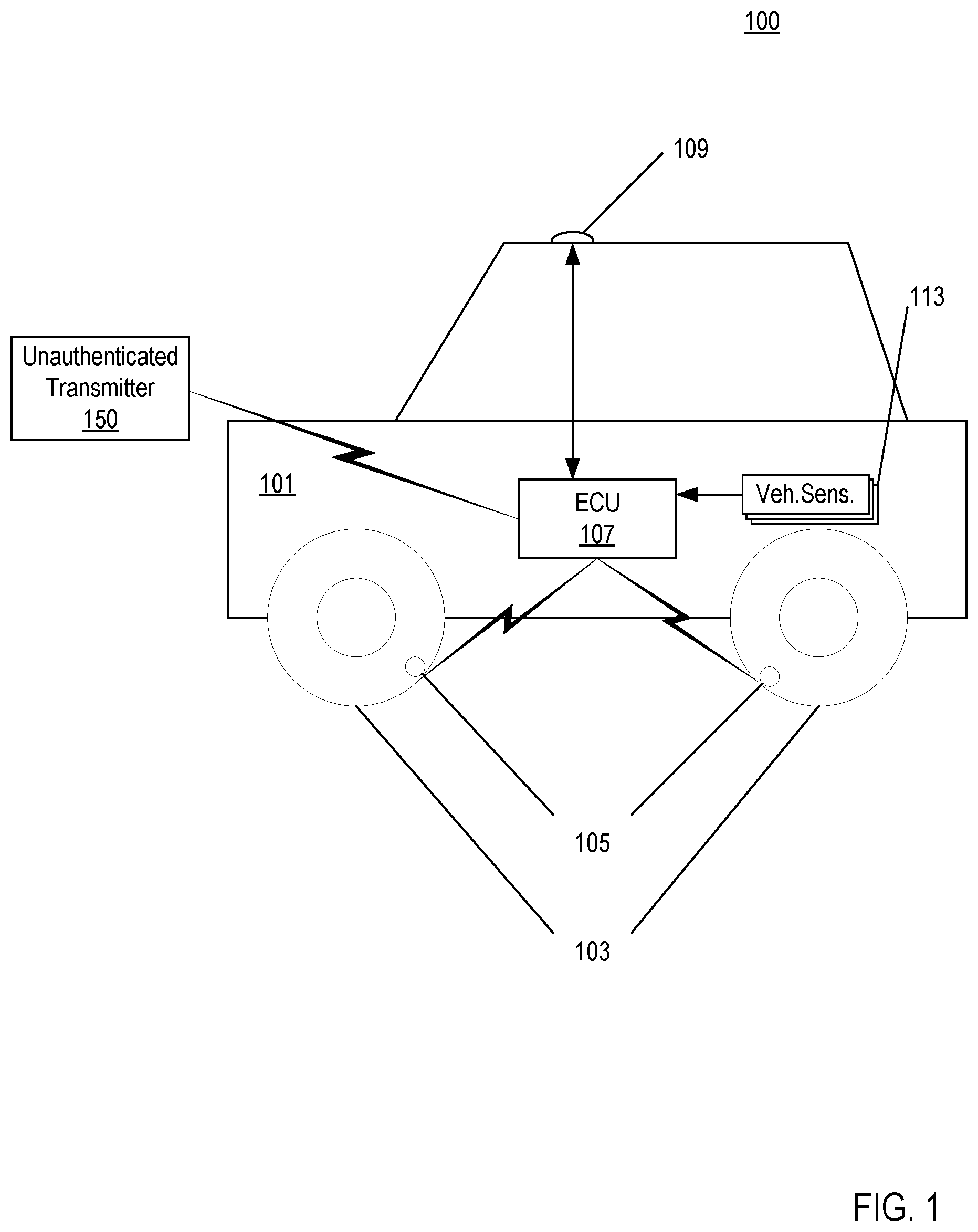 Patent US12317082 Figure 1 – Tire pressure monitoring system sensor authentication