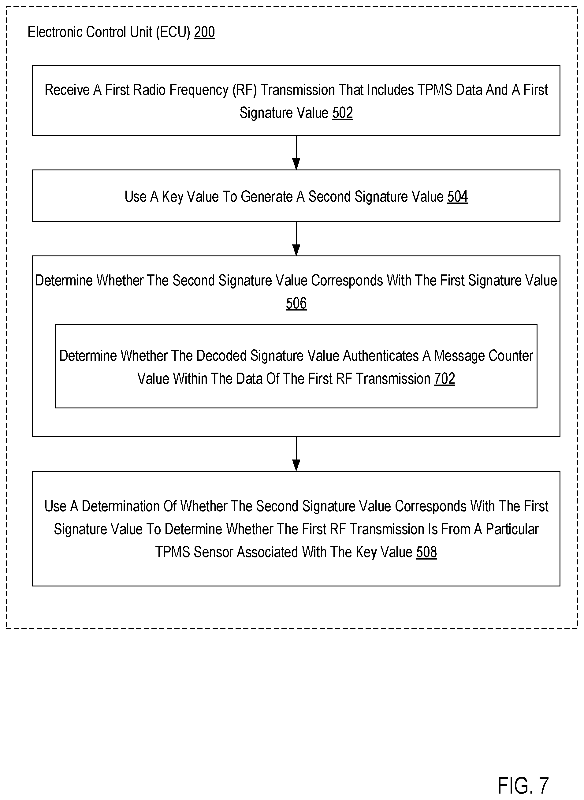 Patent US12317082 Figure 7 – Tire pressure monitoring system sensor authentication