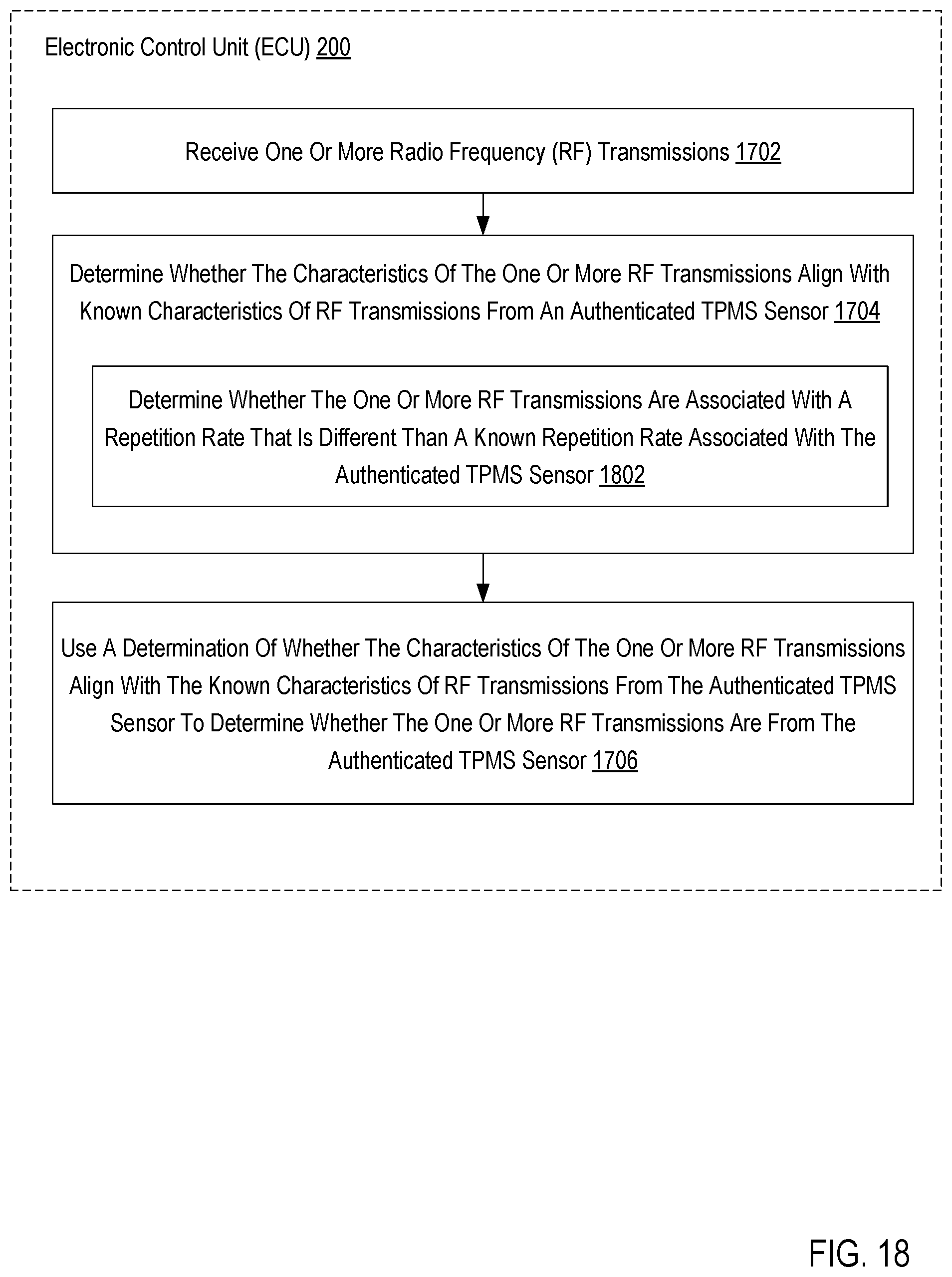Patent US12317082 Figure 18 – Tire pressure monitoring system sensor authentication