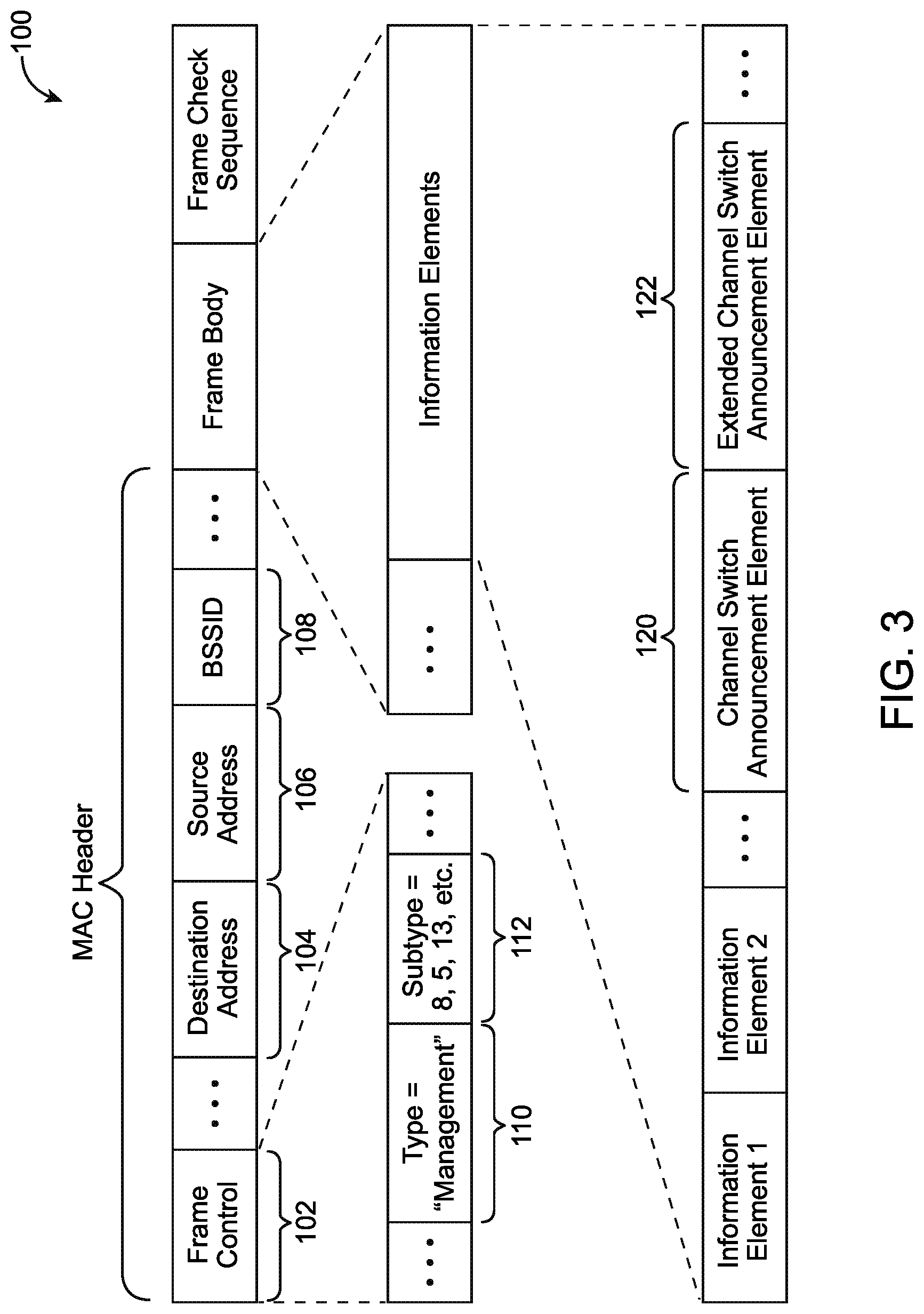 Patent US12317083 Figure 3 – Wireless intrusion prevention using channel switch announcement
