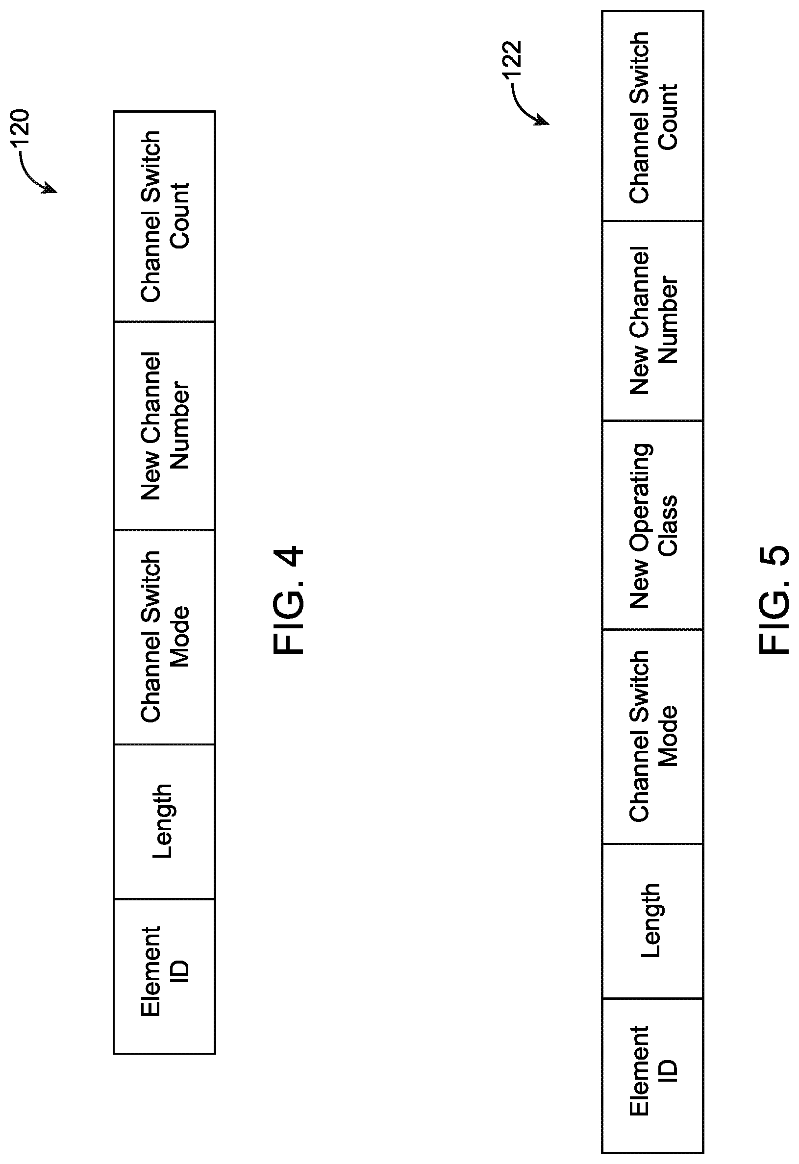 Patent US12317083 Figure 4 – Wireless intrusion prevention using channel switch announcement