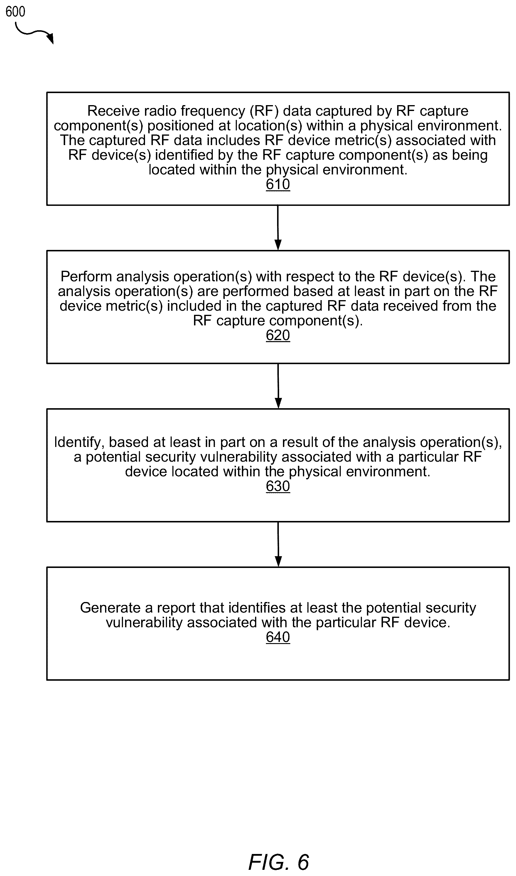 Patent US12317084 Figure 6 – Detecting security vulnerabilities associated with transient radio frequency devices