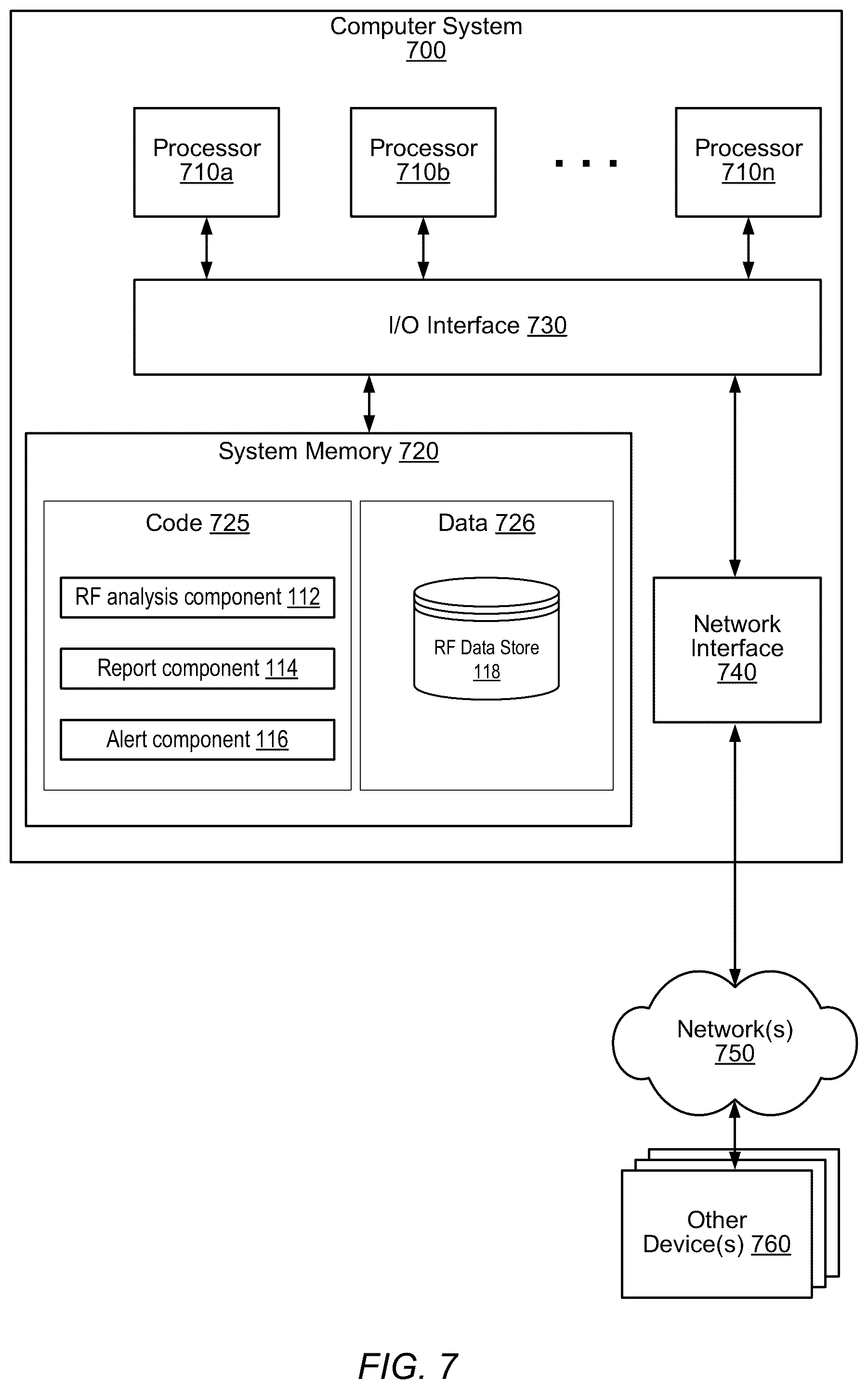 Patent US12317084 Figure 7 – Detecting security vulnerabilities associated with transient radio frequency devices