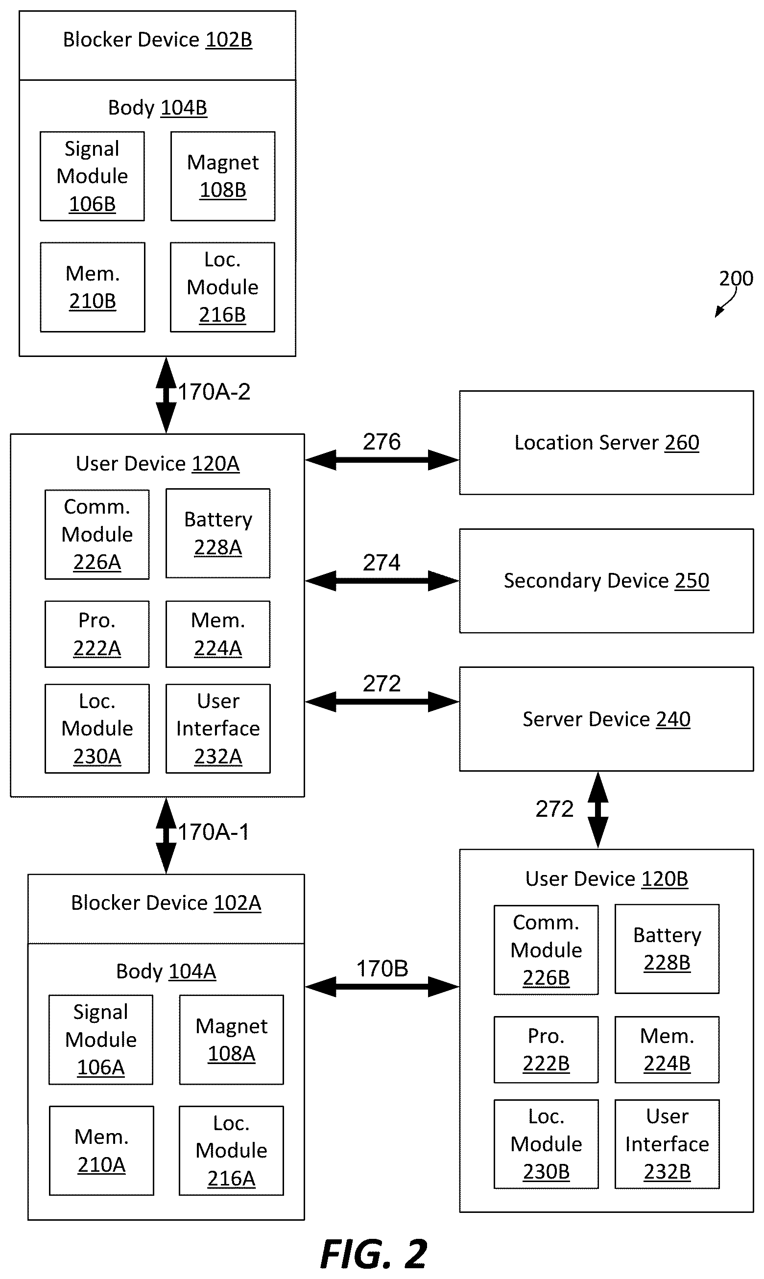 Patent US12317086 Figure 2 – Electronic device program blocker