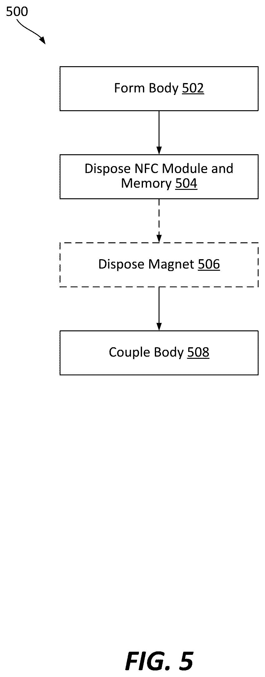 Patent US12317086 Figure 5 – Electronic device program blocker