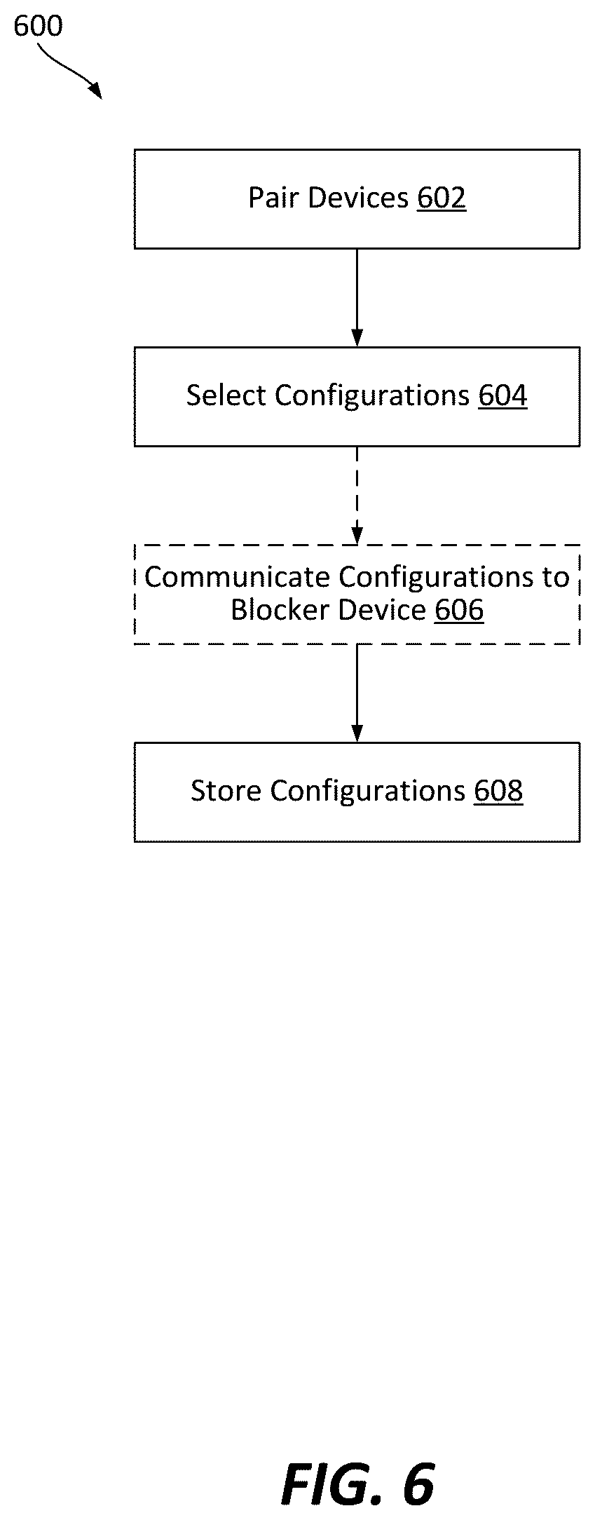Patent US12317086 Figure 6 – Electronic device program blocker