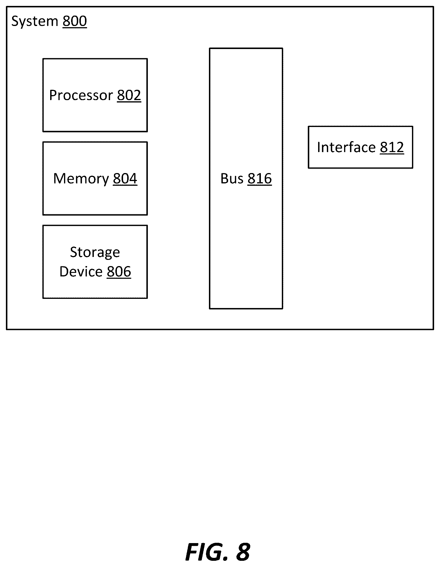 Patent US12317086 Figure 8 – Electronic device program blocker