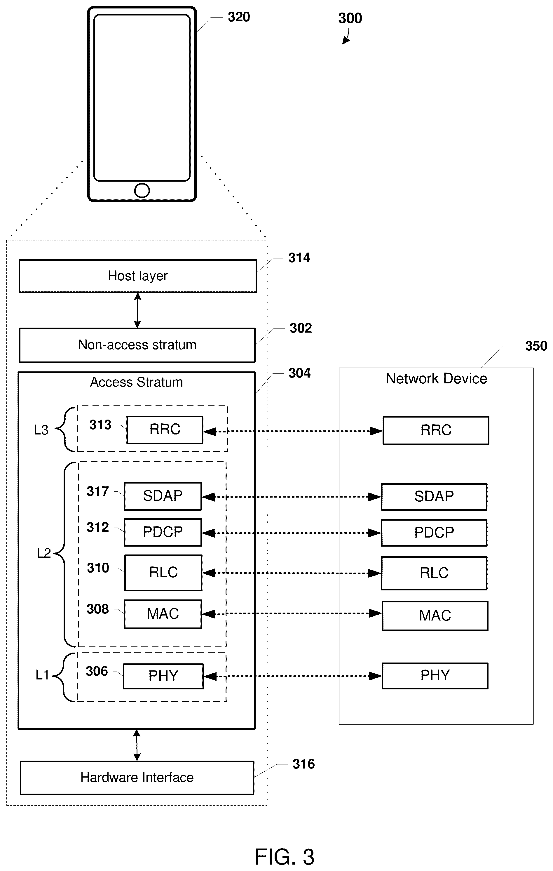 Patent US12317087 Figure 3 – Methods for reconfigurable intelligent surface (RIS) aided cooperative directional security