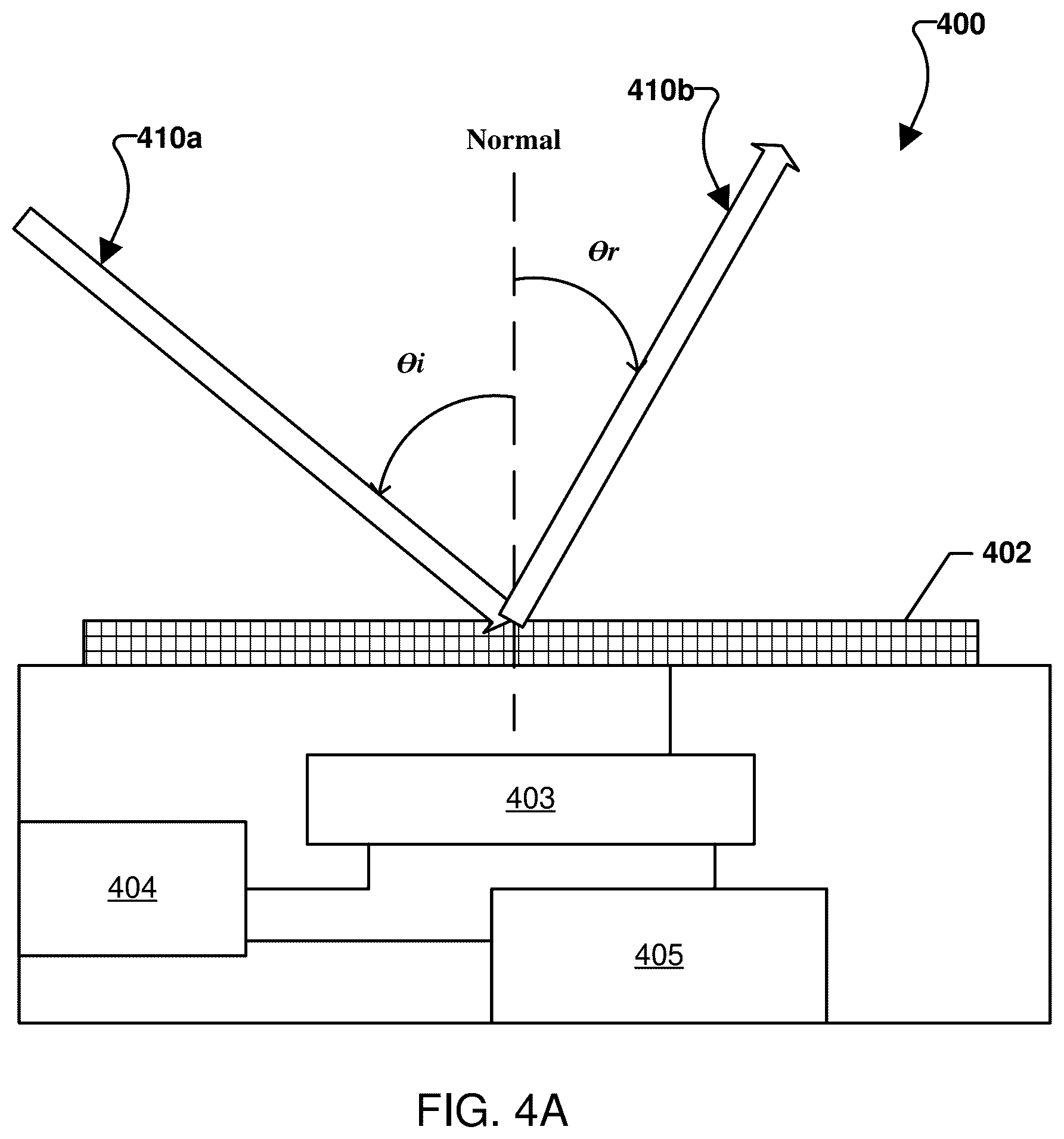 Patent US12317087 Figure 4 – Methods for reconfigurable intelligent surface (RIS) aided cooperative directional security