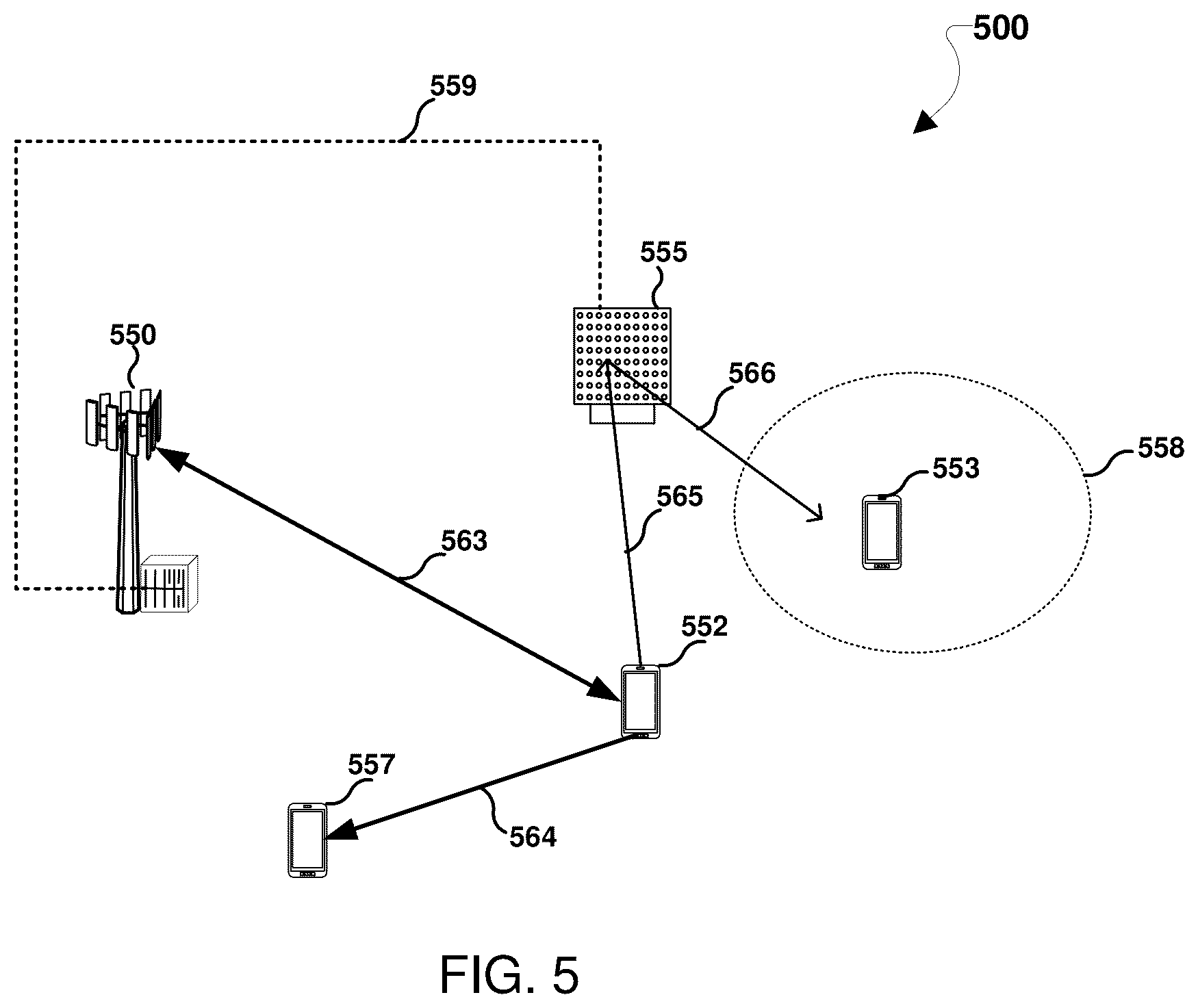Patent US12317087 Figure 6 – Methods for reconfigurable intelligent surface (RIS) aided cooperative directional security