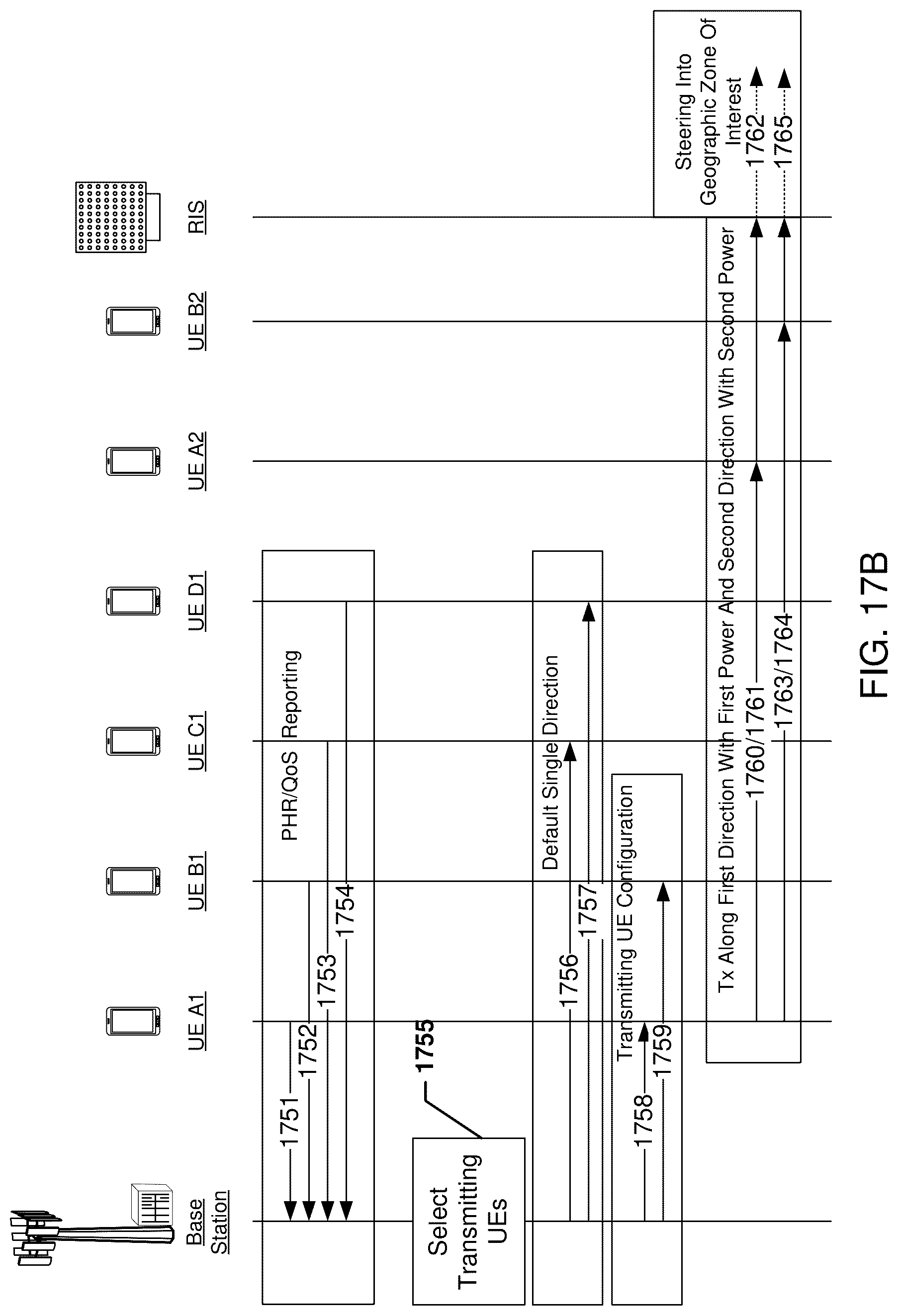 Patent US12317087 Figure 18 – Methods for reconfigurable intelligent surface (RIS) aided cooperative directional security