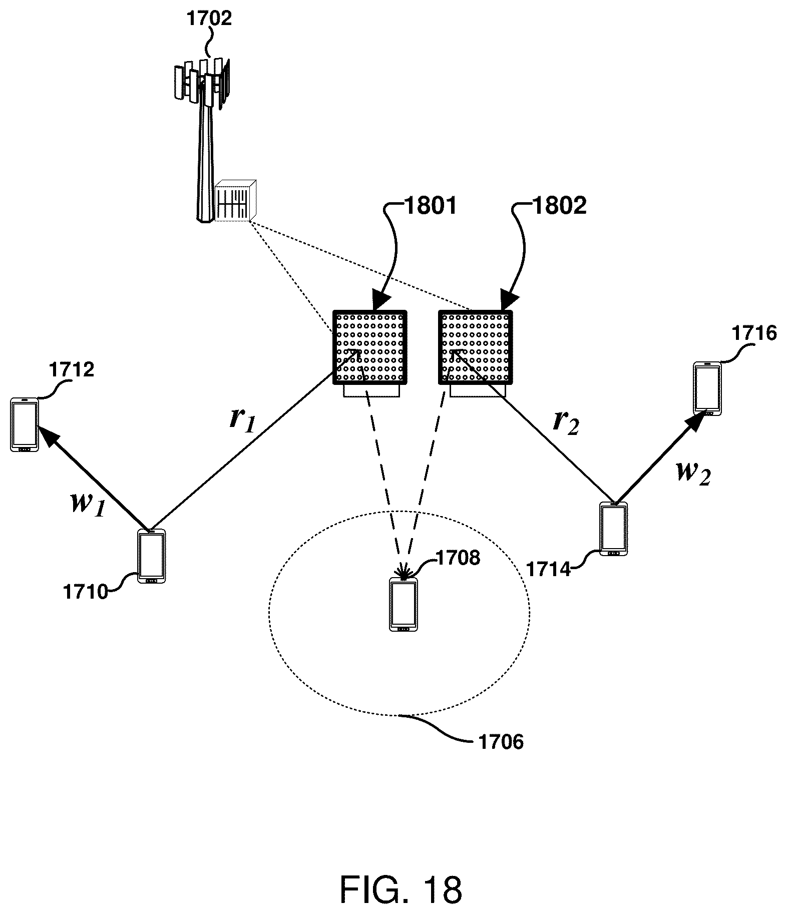 Patent US12317087 Figure 19 – Methods for reconfigurable intelligent surface (RIS) aided cooperative directional security