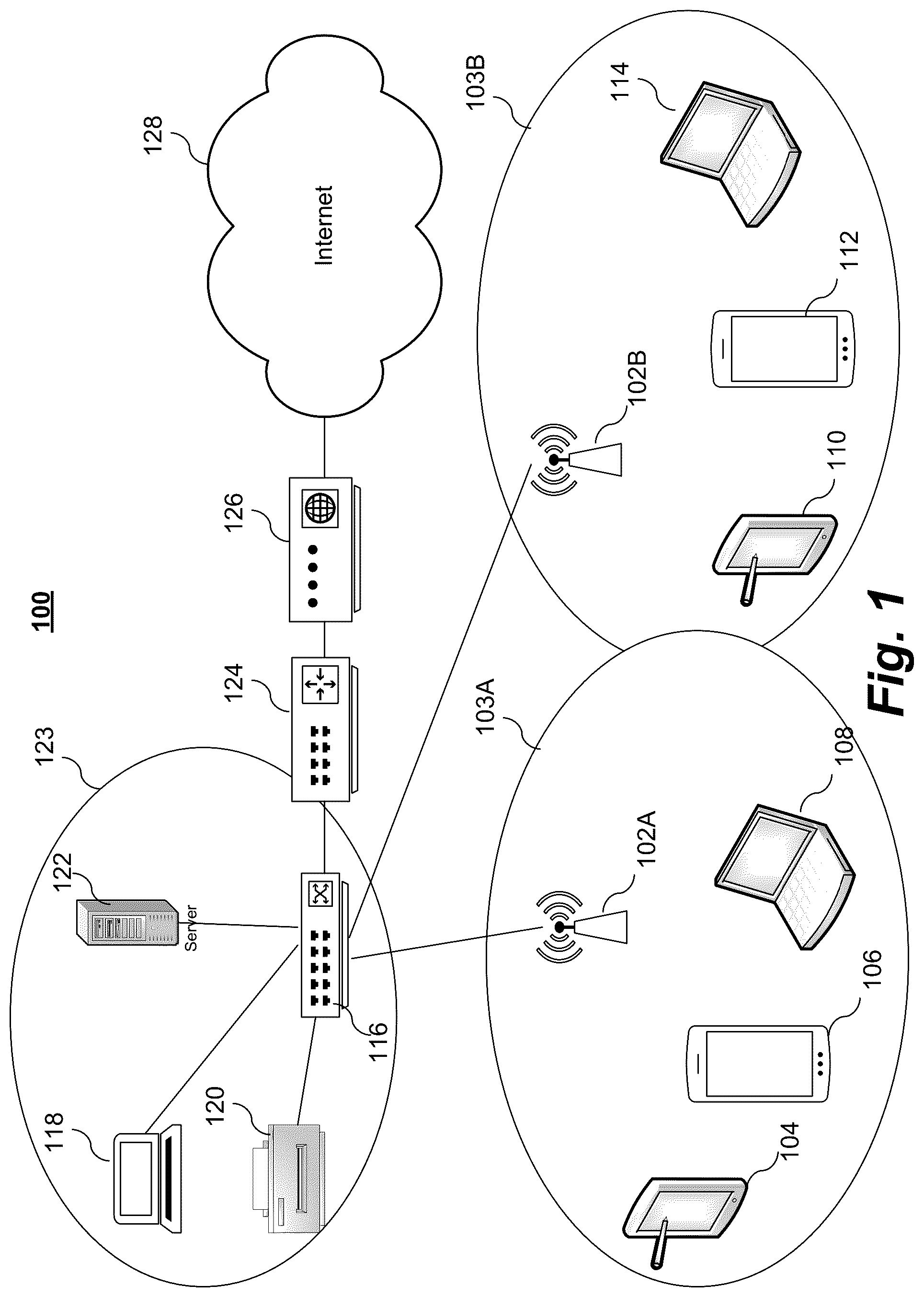 Patent US12317088 Figure 1 – Selecting radio resource management schemes based on environment assessments