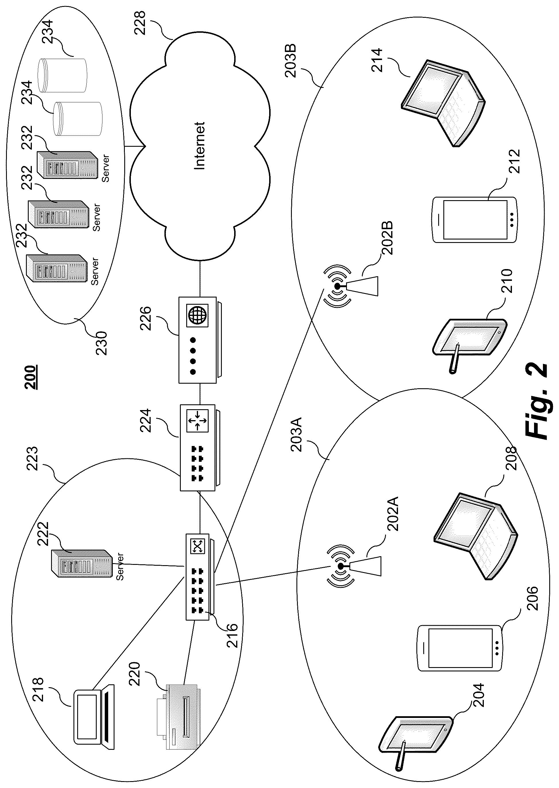 Patent US12317088 Figure 2 – Selecting radio resource management schemes based on environment assessments