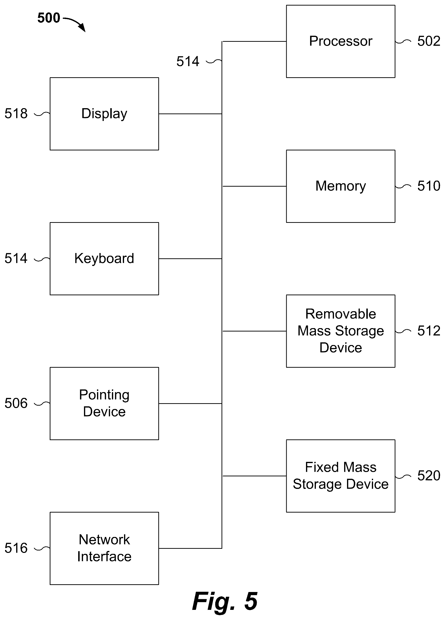 Patent US12317088 Figure 5 – Selecting radio resource management schemes based on environment assessments