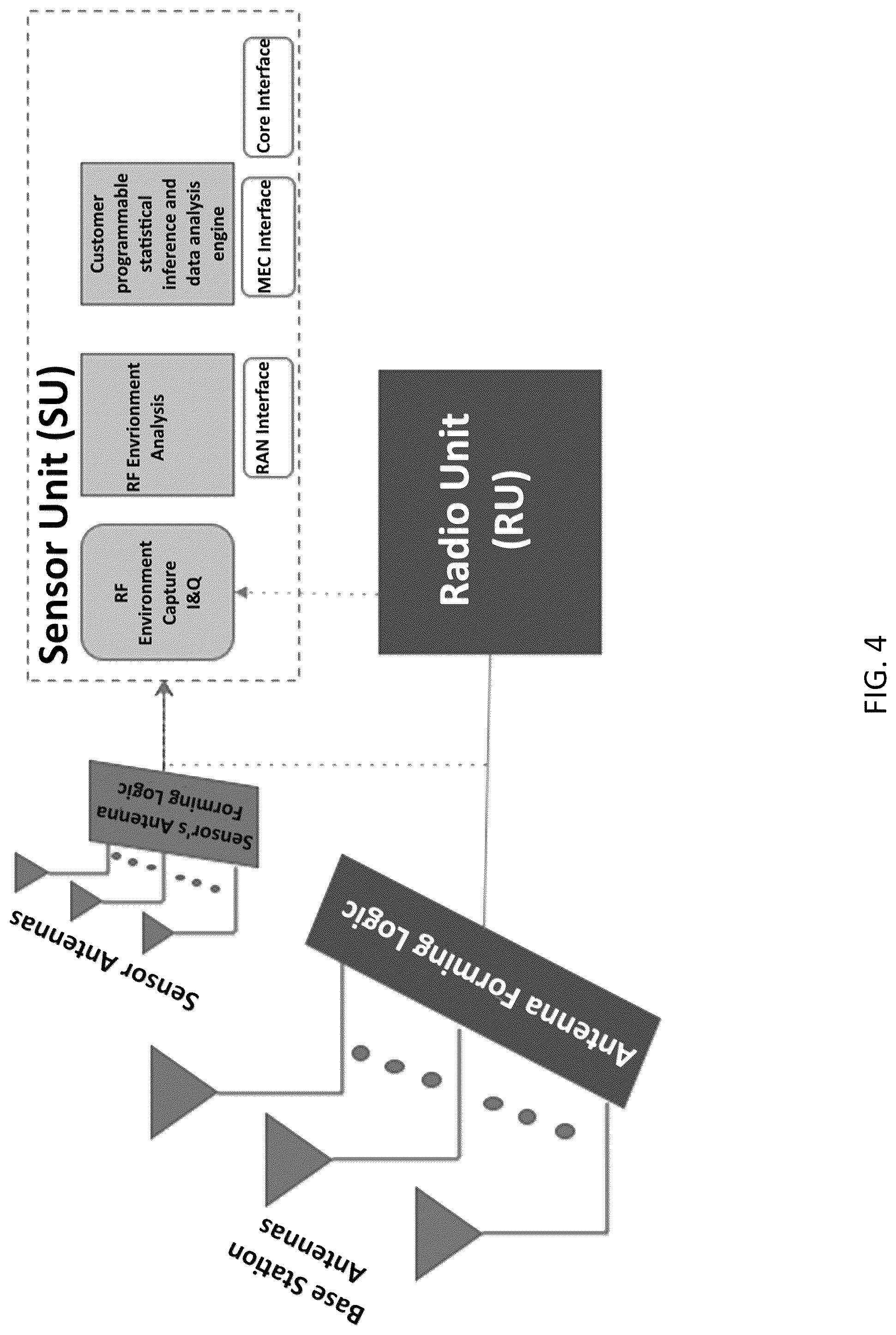Patent US12317090 Figure 4 – System, method, and apparatus for providing optimized network resources