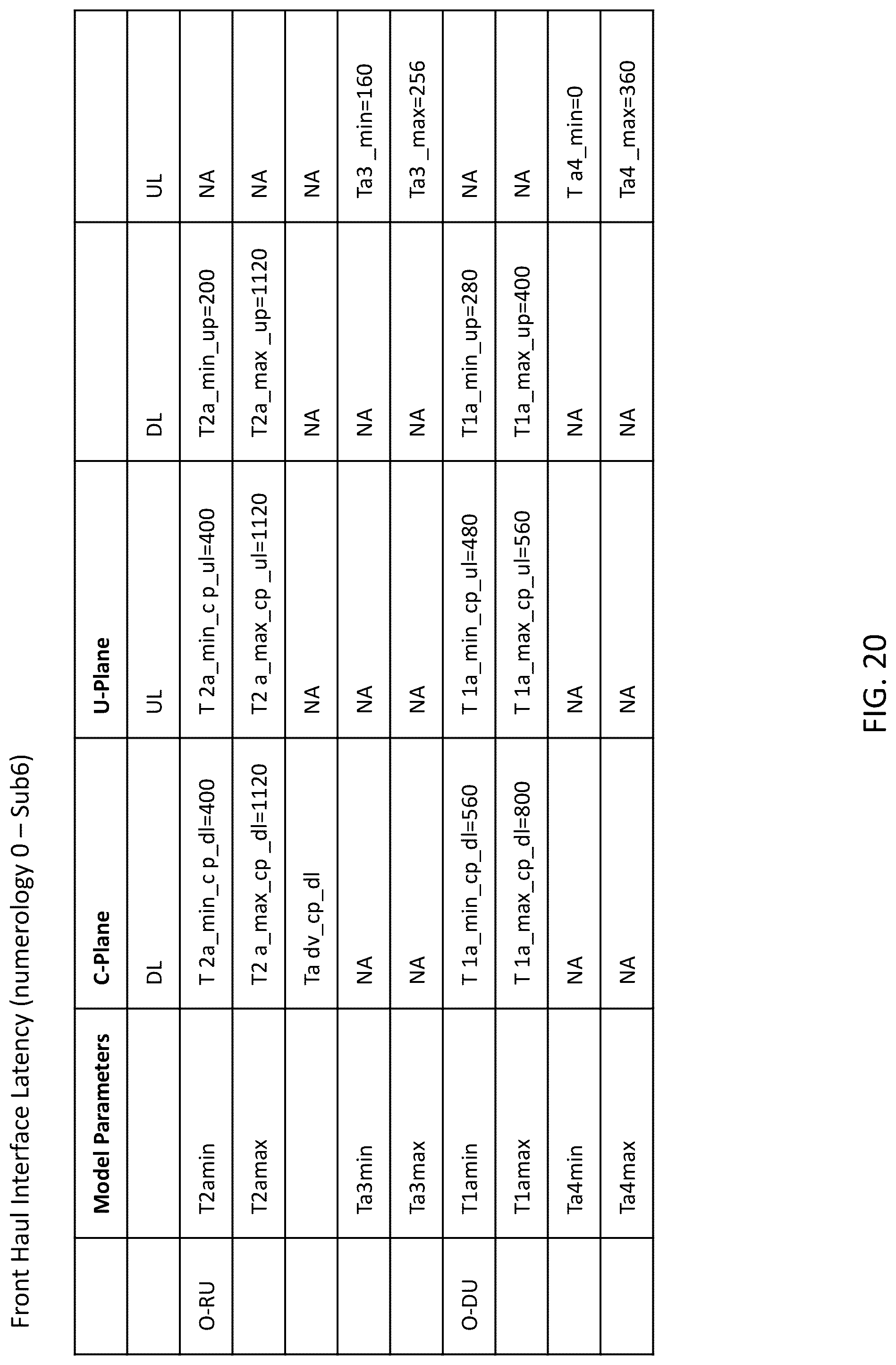 Patent US12317090 Figure 20 – System, method, and apparatus for providing optimized network resources