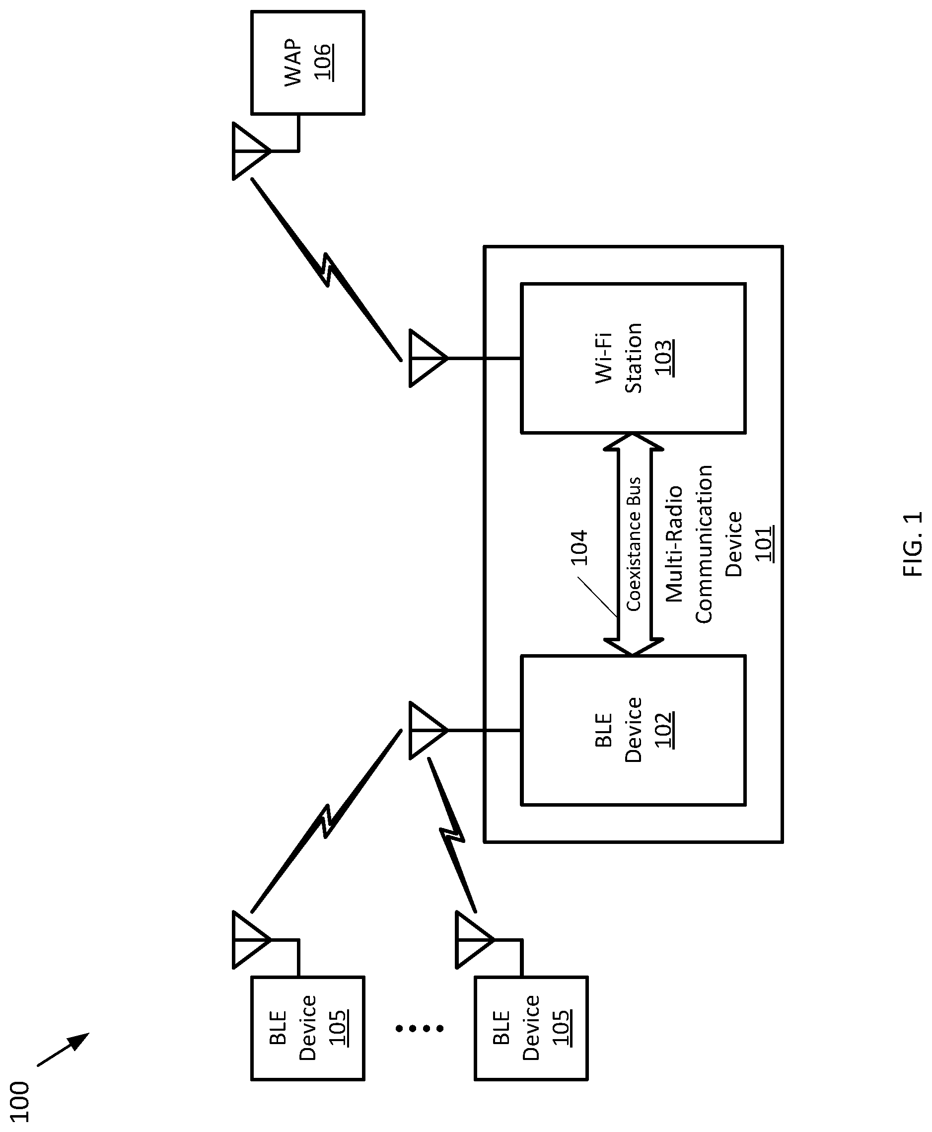 Patent US12317091 Figure 1 – Coexistence of isochronous communication device with co-located asynchronous communication device