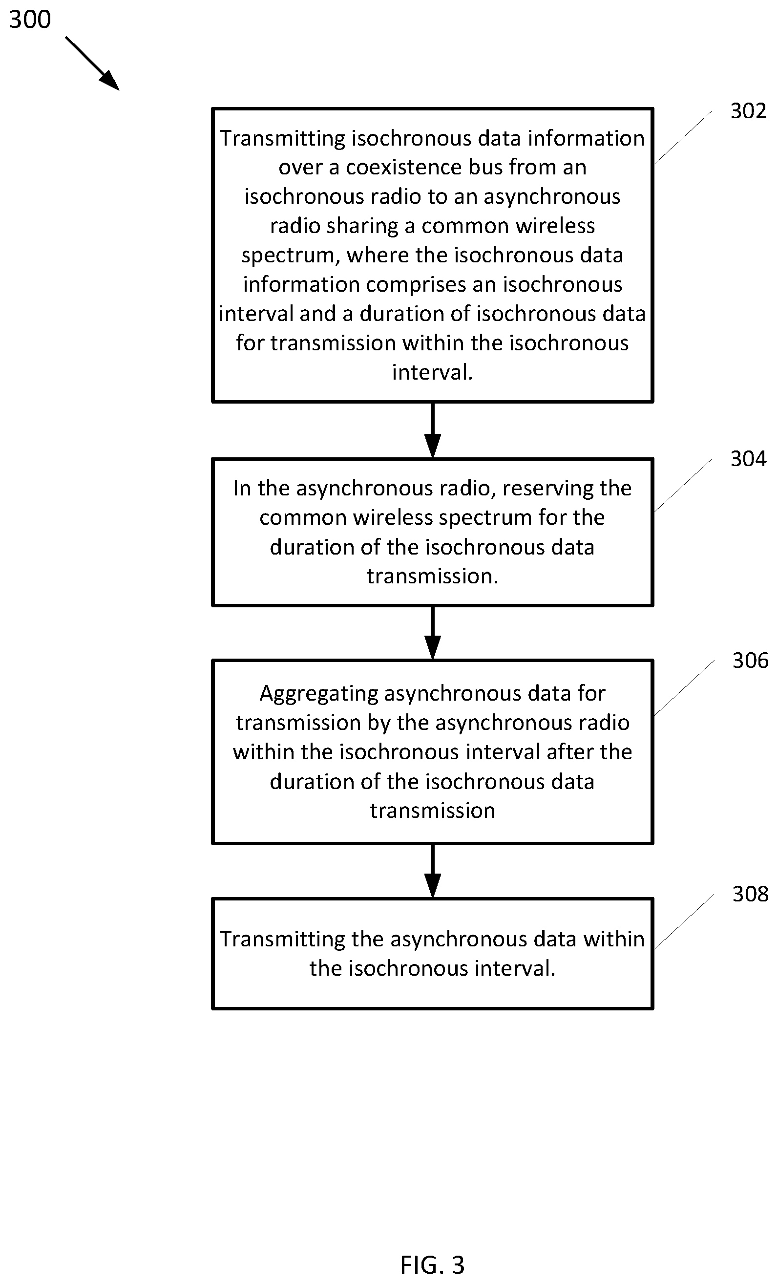 Patent US12317091 Figure 3 – Coexistence of isochronous communication device with co-located asynchronous communication device