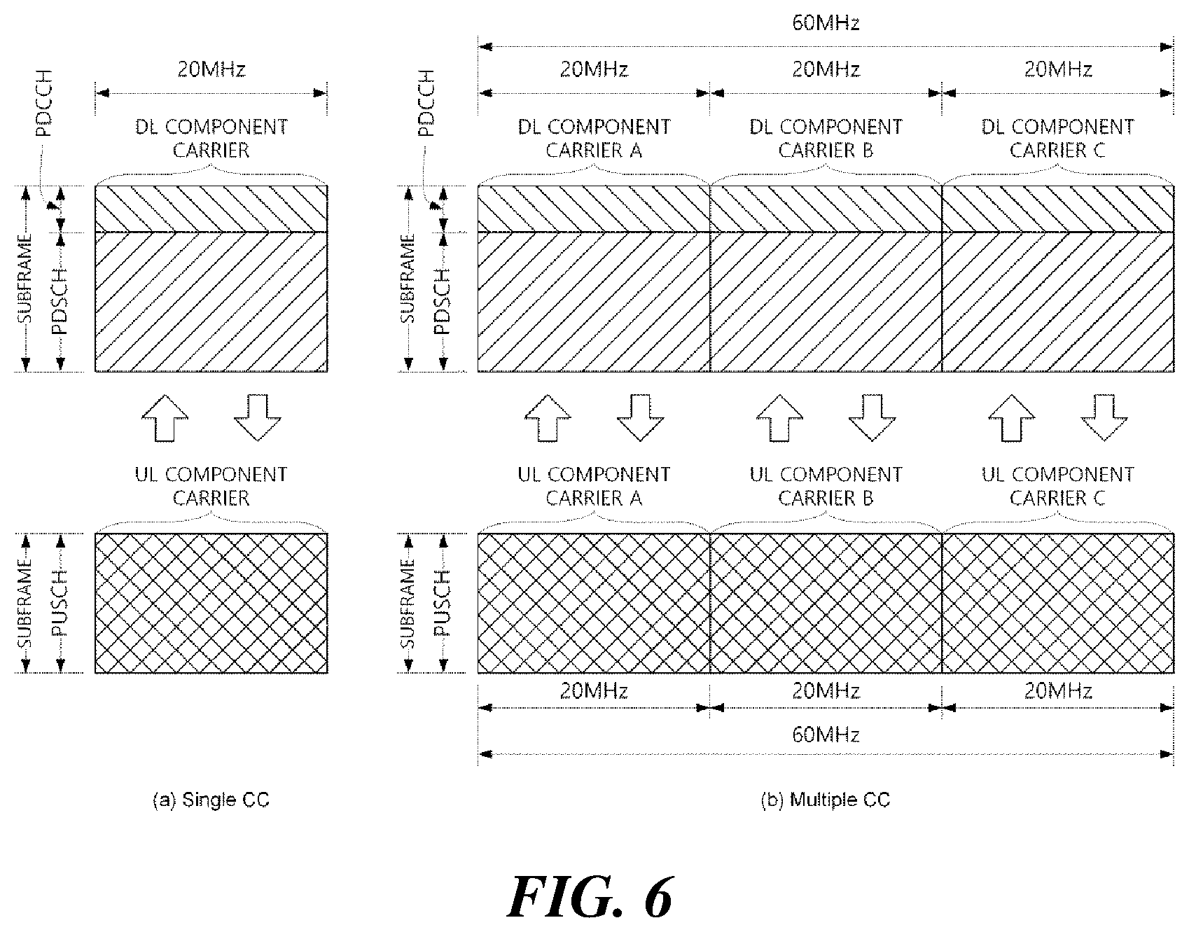 Patent US12317092 Figure 6 – Method, apparatus, and system for physical channel transmission in unlicensed band