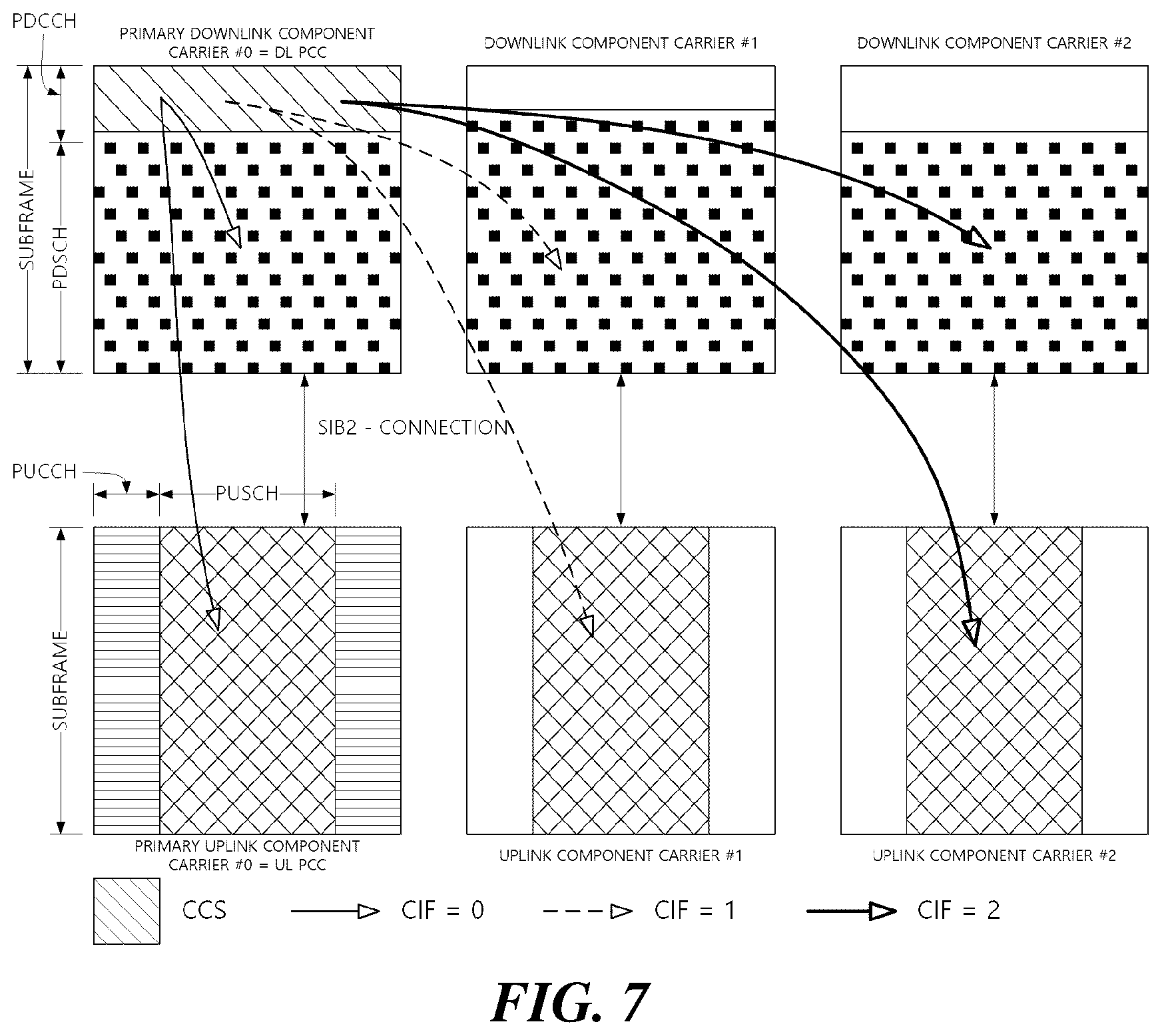 Patent US12317092 Figure 7 – Method, apparatus, and system for physical channel transmission in unlicensed band