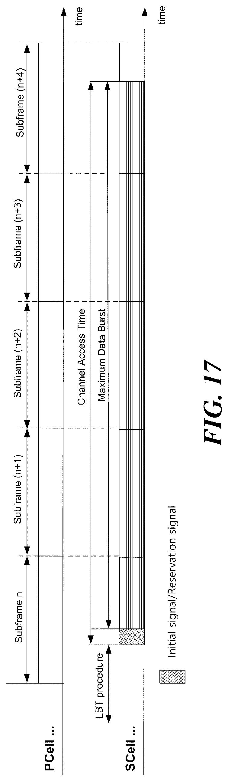 Patent US12317092 Figure 16 – Method, apparatus, and system for physical channel transmission in unlicensed band