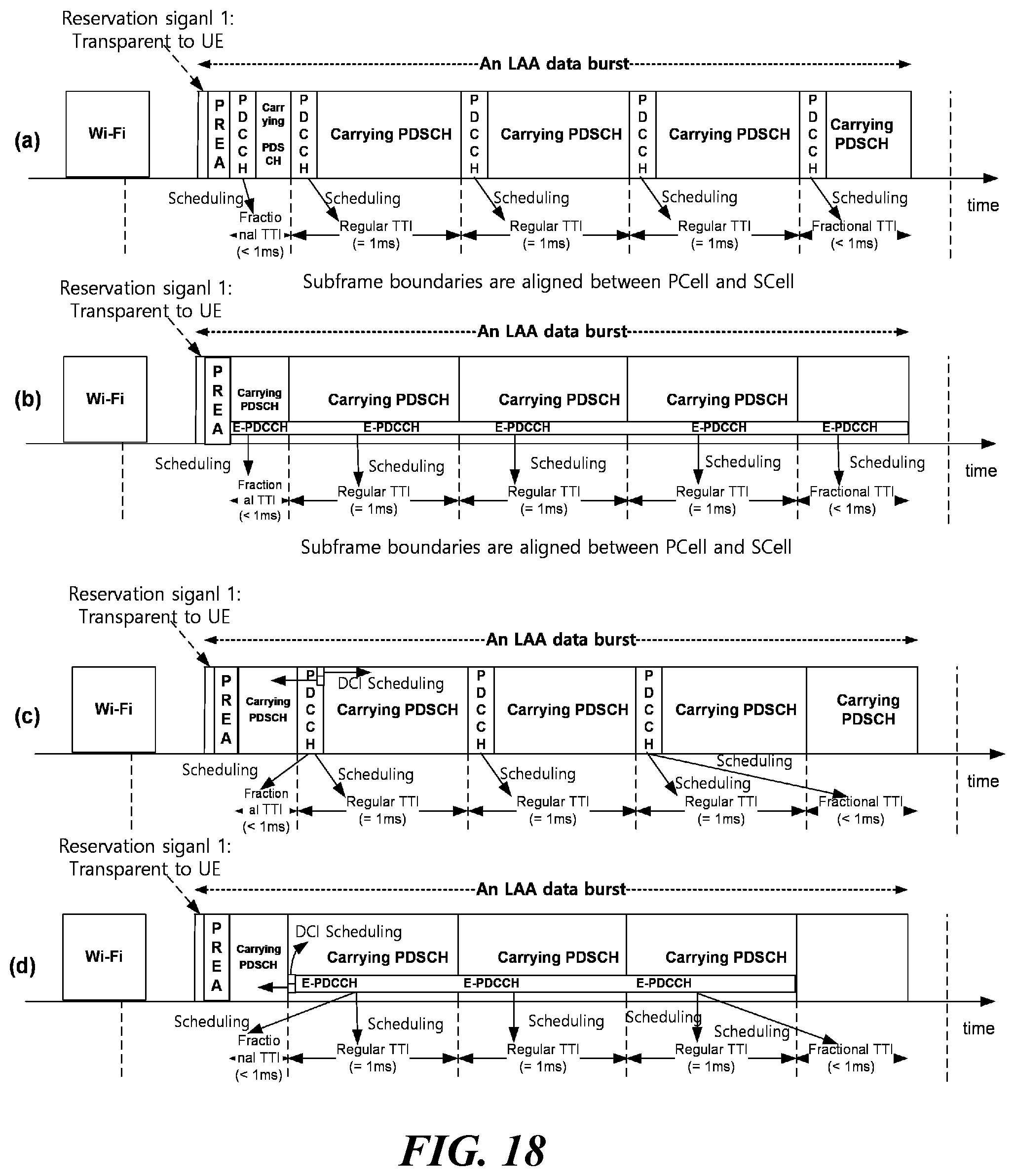 Patent US12317092 Figure 17 – Method, apparatus, and system for physical channel transmission in unlicensed band