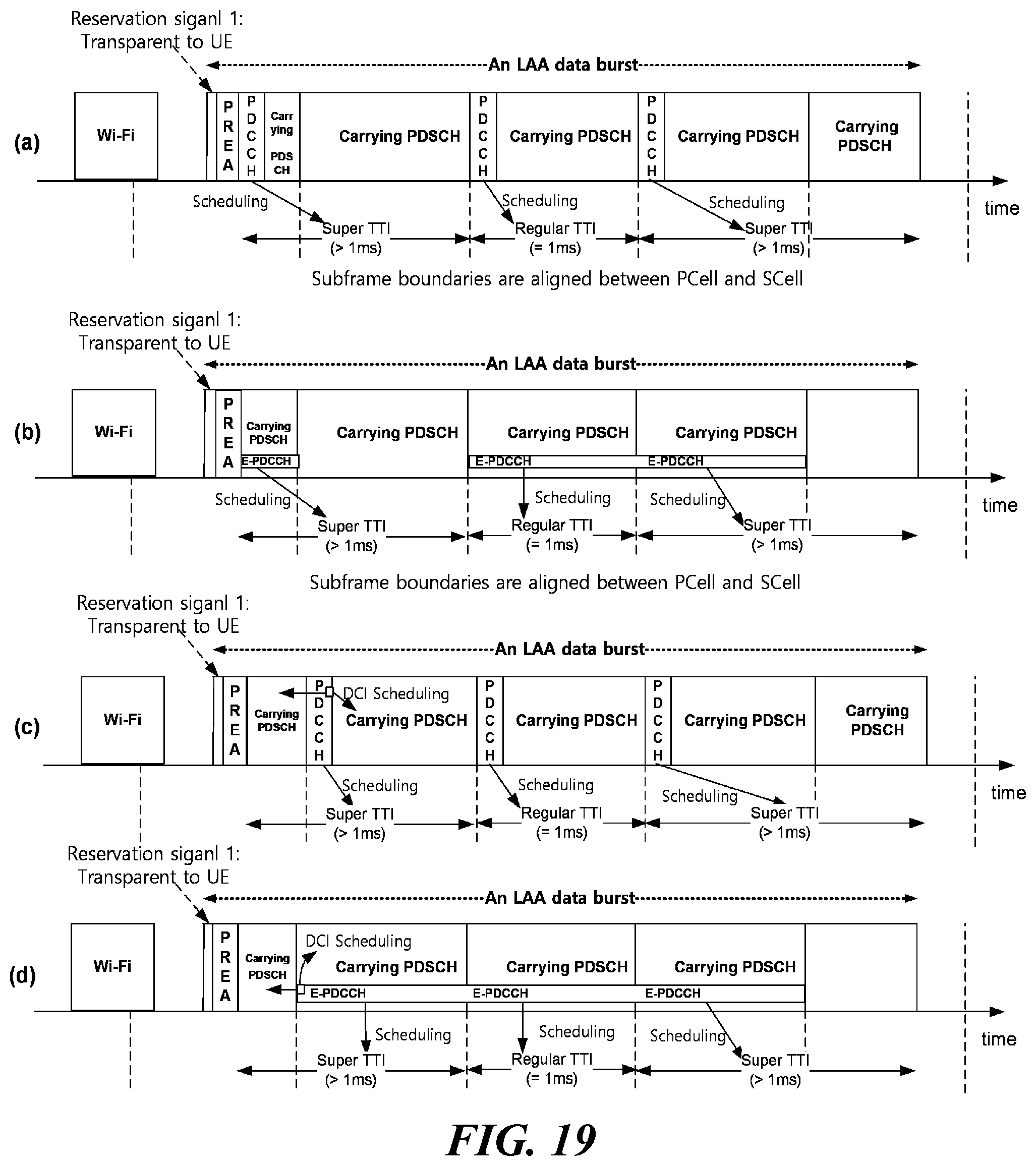 Patent US12317092 Figure 18 – Method, apparatus, and system for physical channel transmission in unlicensed band