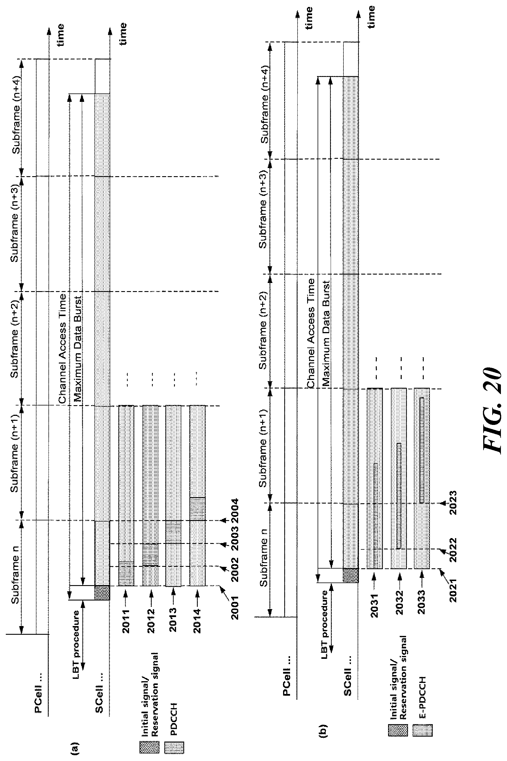 Patent US12317092 Figure 19 – Method, apparatus, and system for physical channel transmission in unlicensed band