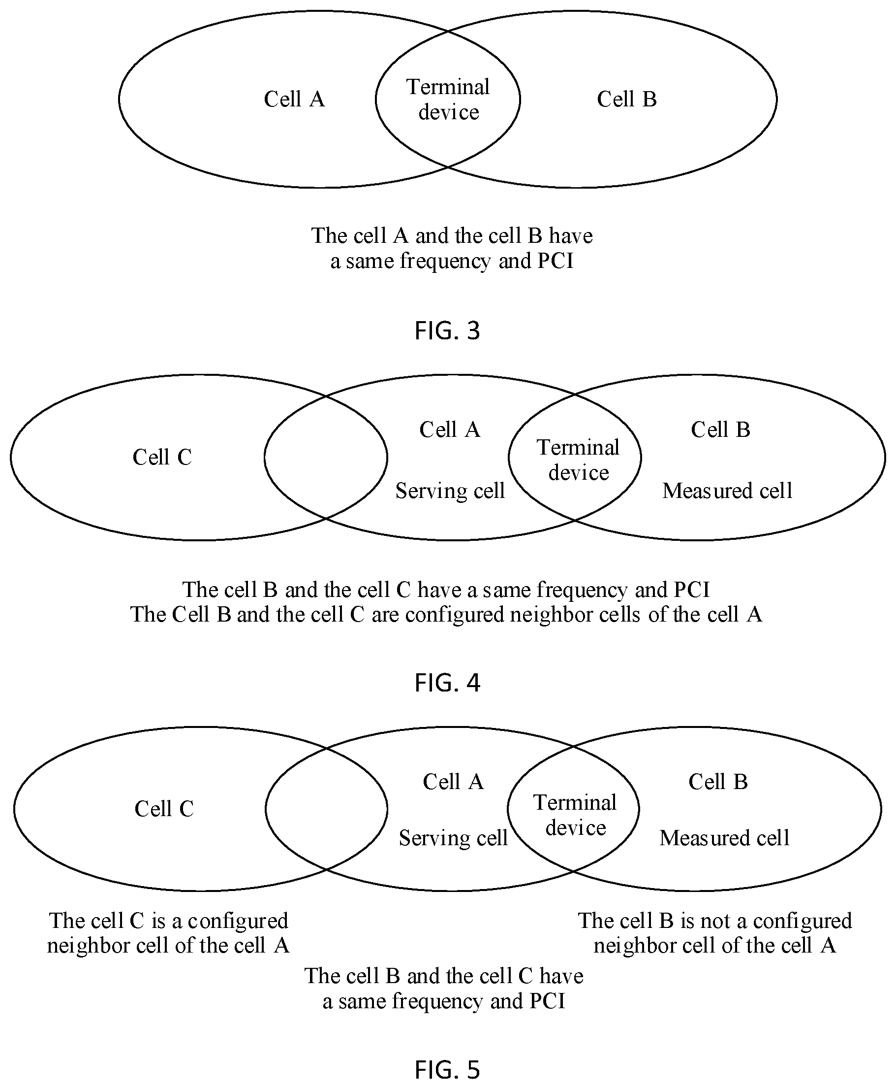 Patent US12317094 Figure 2 – Communication method and apparatus