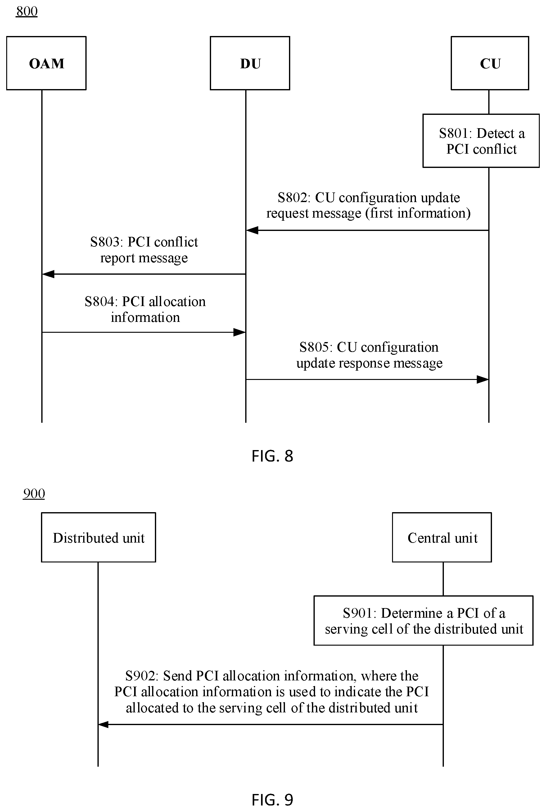 Patent US12317094 Figure 5 – Communication method and apparatus