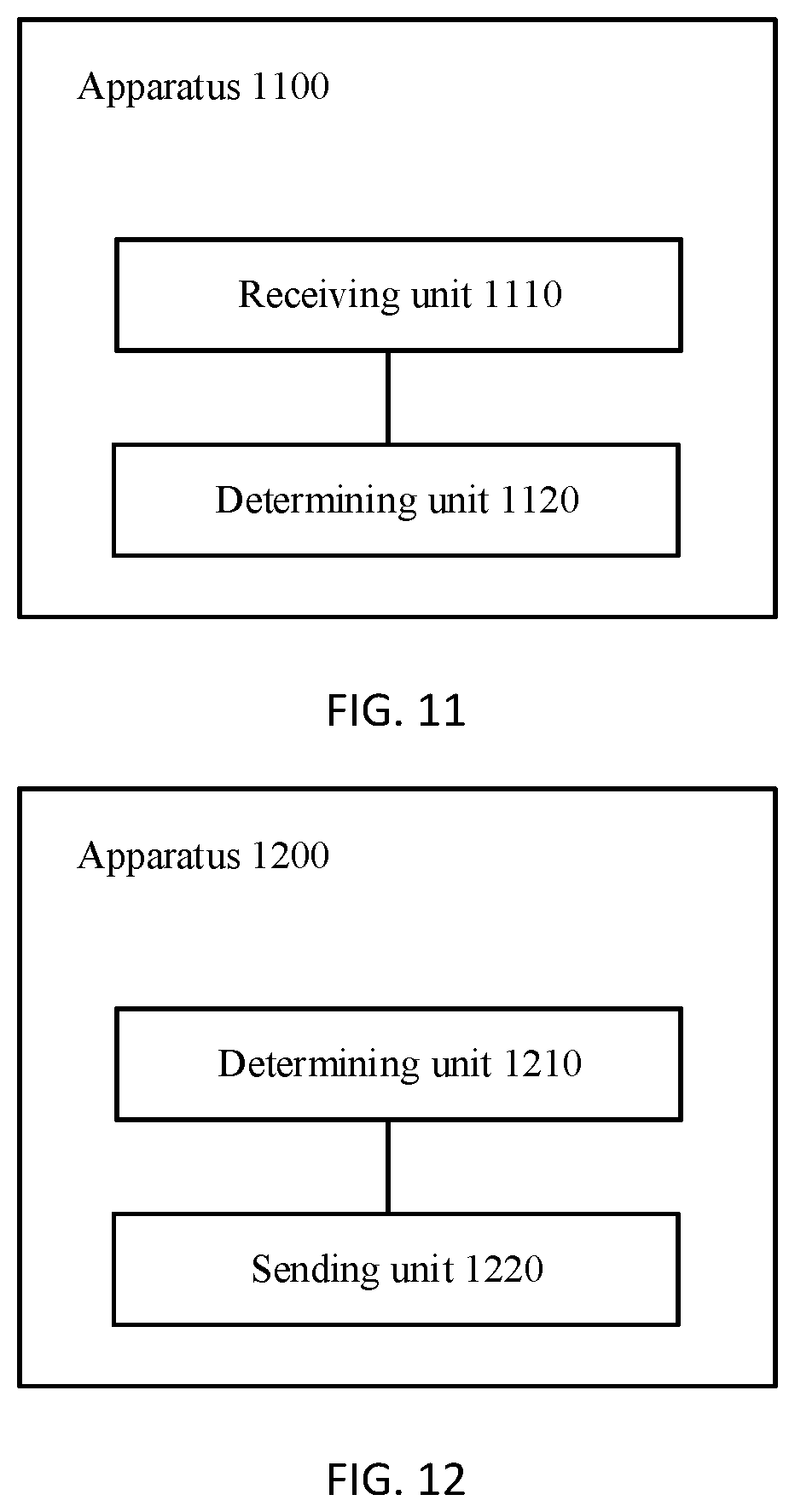Patent US12317094 Figure 7 – Communication method and apparatus