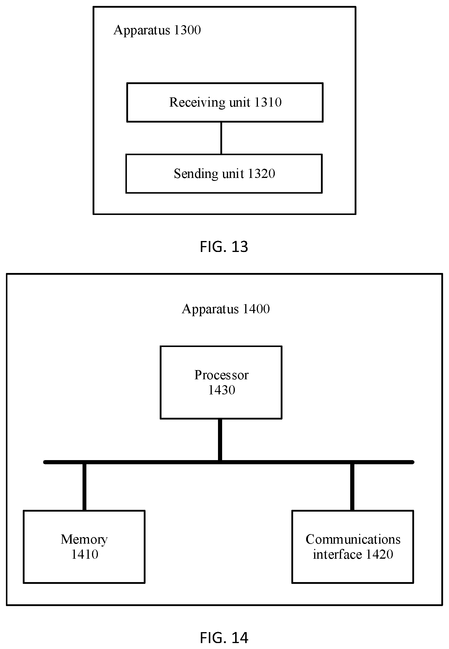 Patent US12317094 Figure 8 – Communication method and apparatus