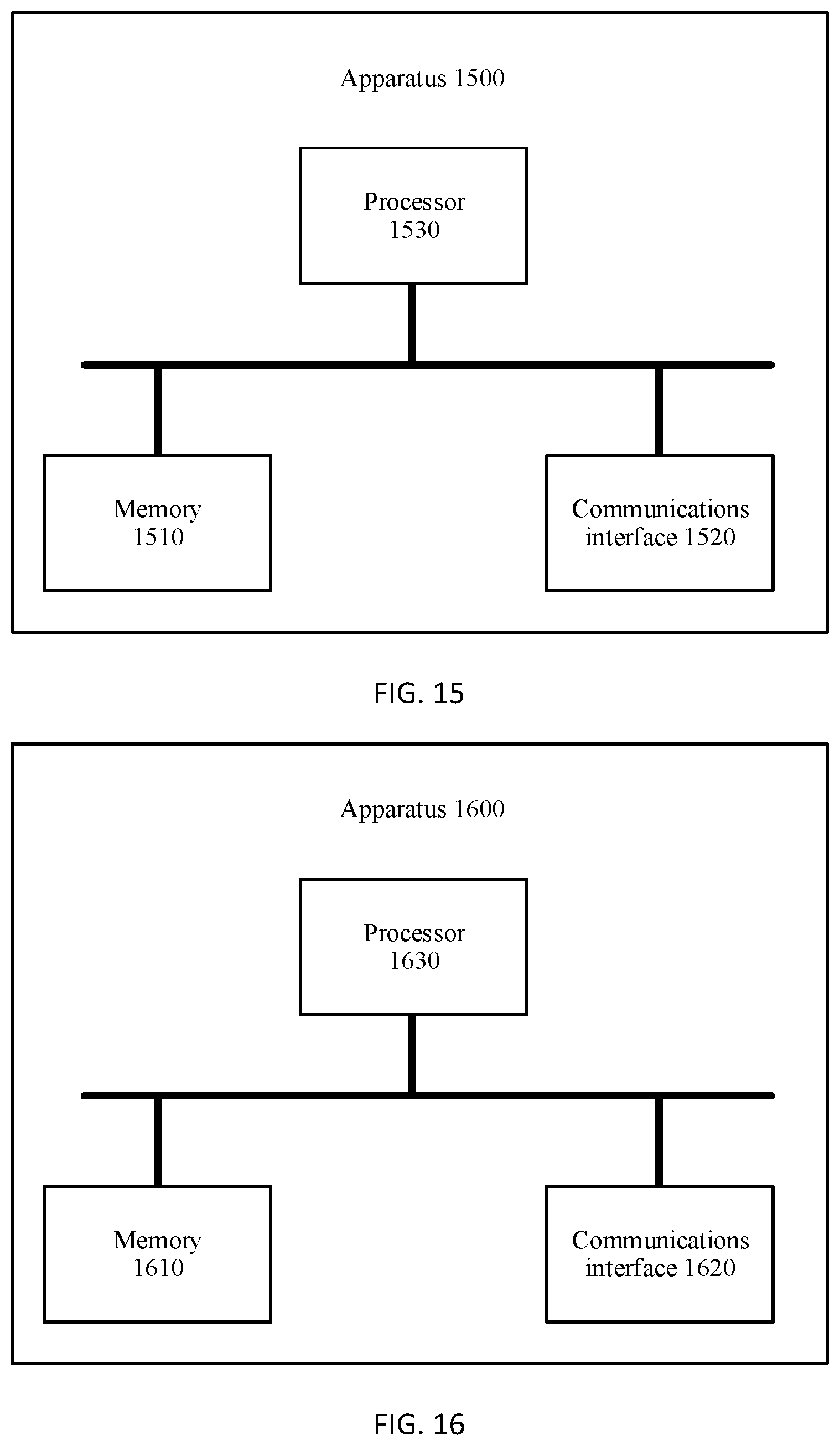 Patent US12317094 Figure 9 – Communication method and apparatus