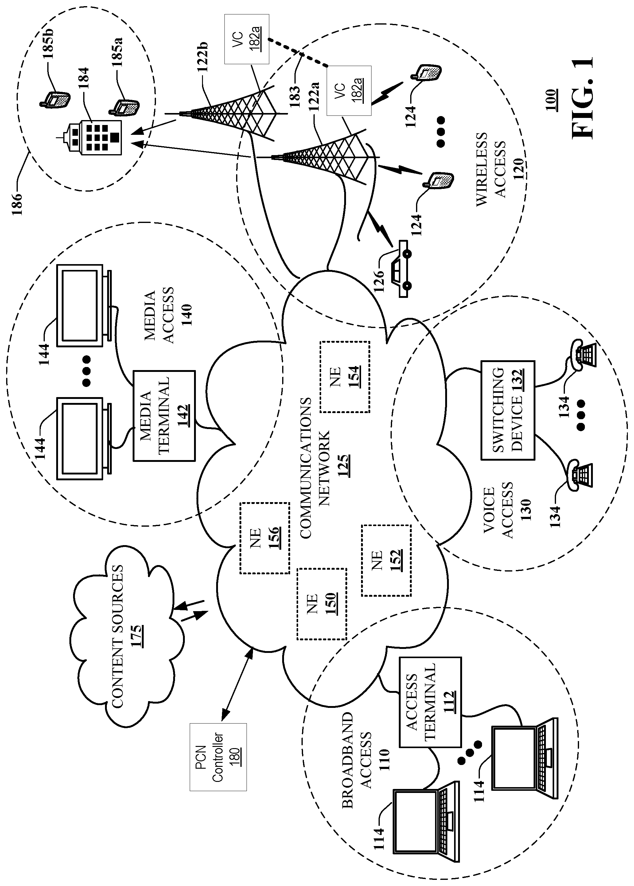 Patent US12317095 — Virtual private cellular network as a service — Figure 1