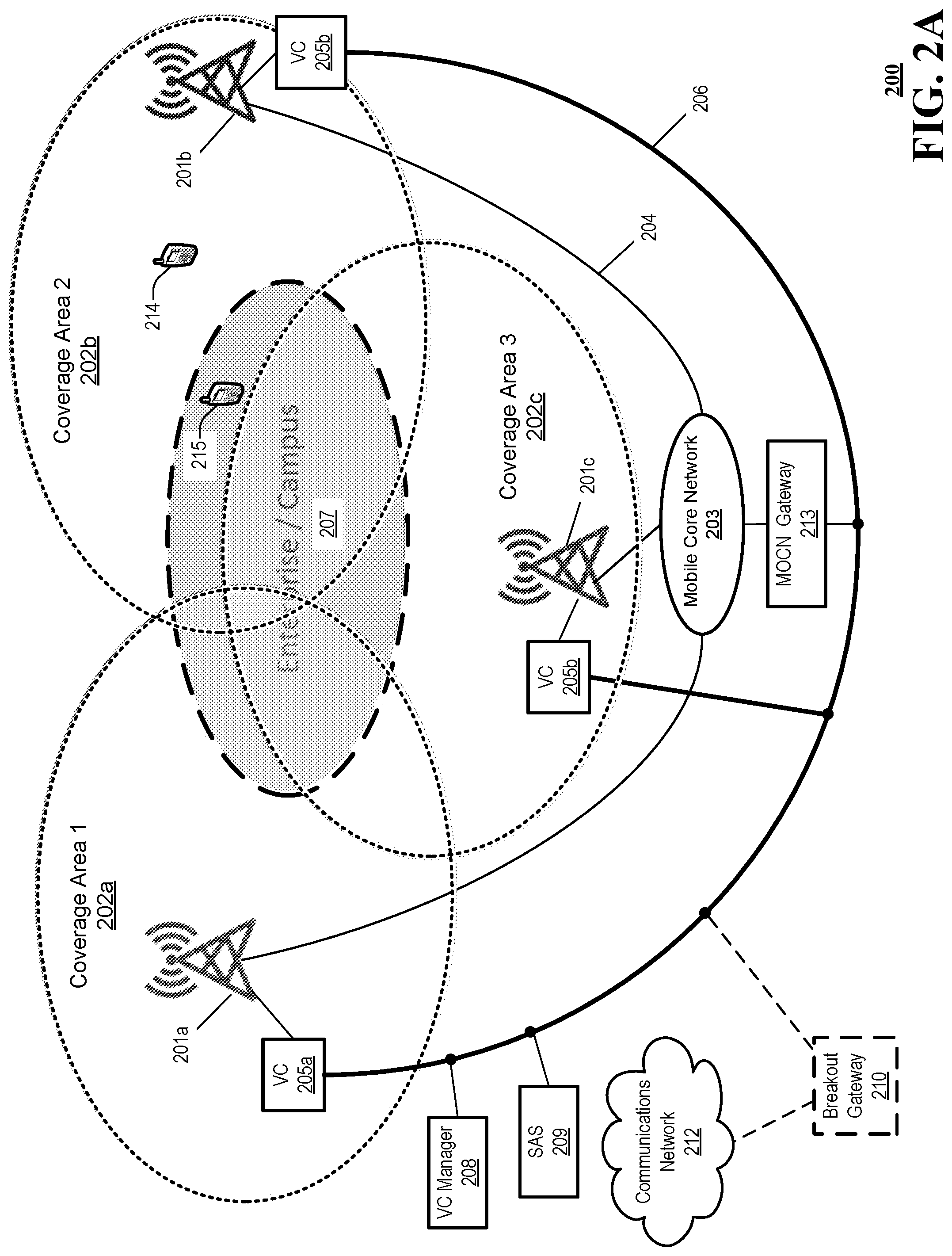 Patent US12317095 Figure 2 – Virtual private cellular network as a service