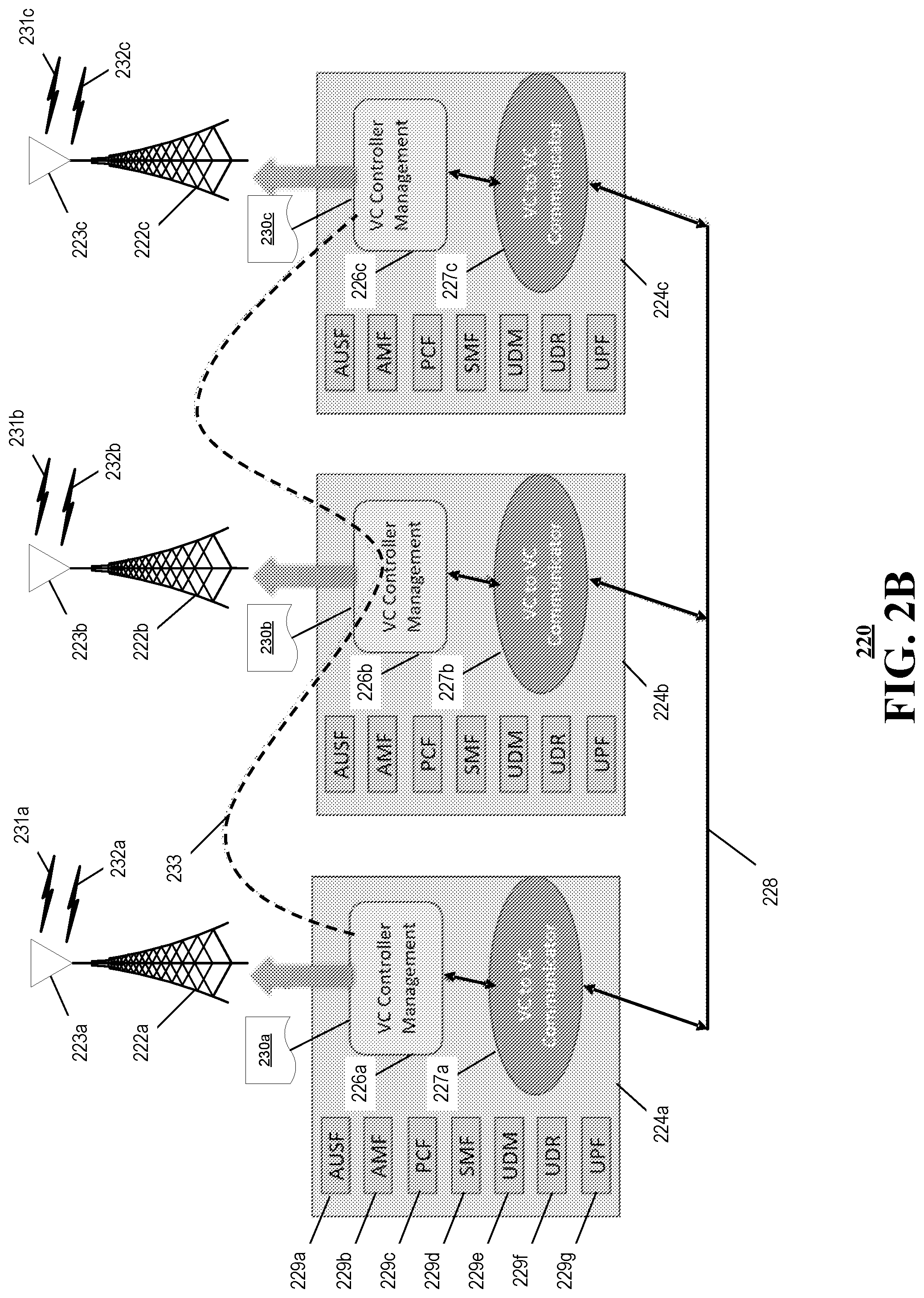 Patent US12317095 Figure 3 – Virtual private cellular network as a service