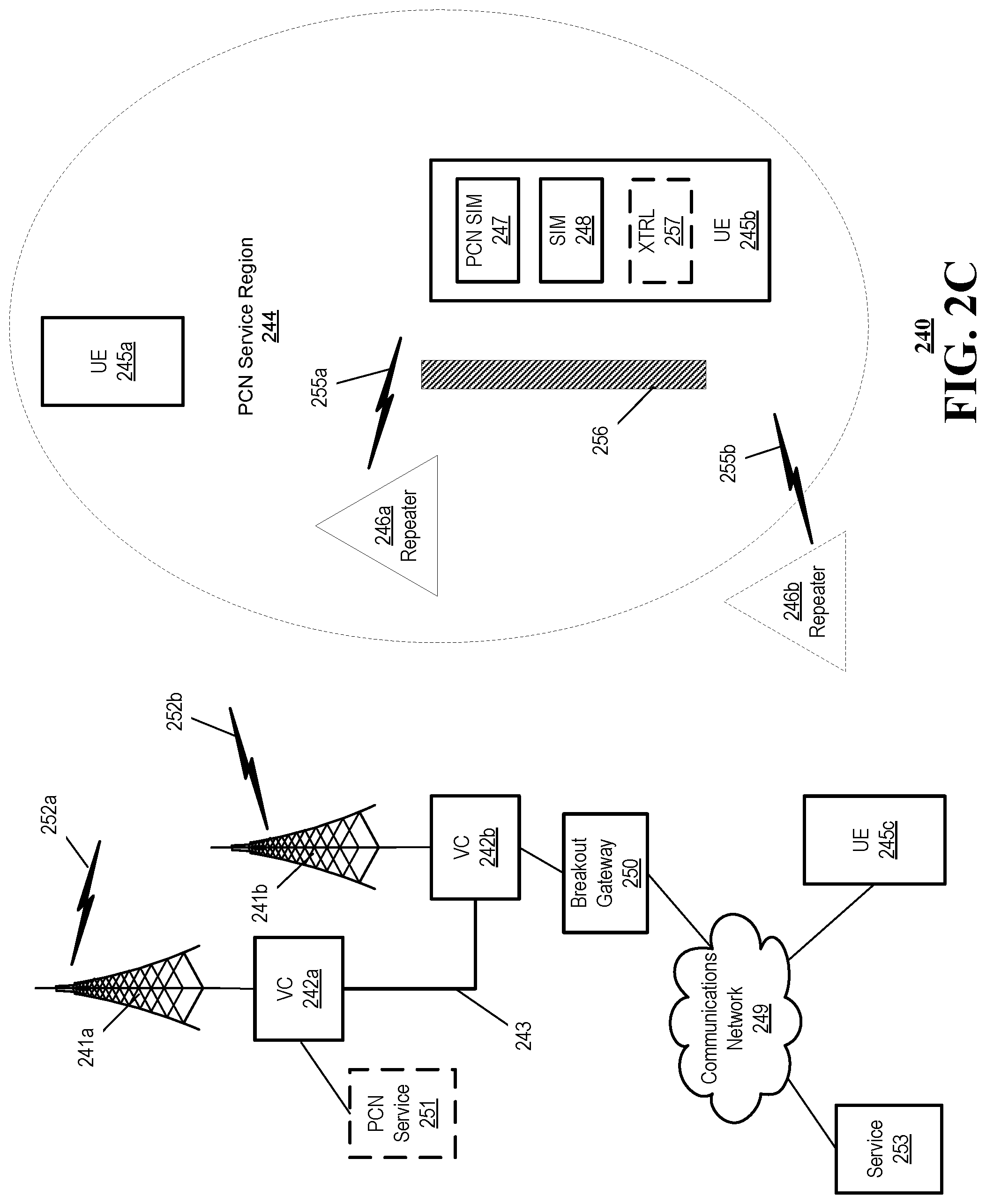 Patent US12317095 Figure 4 – Virtual private cellular network as a service